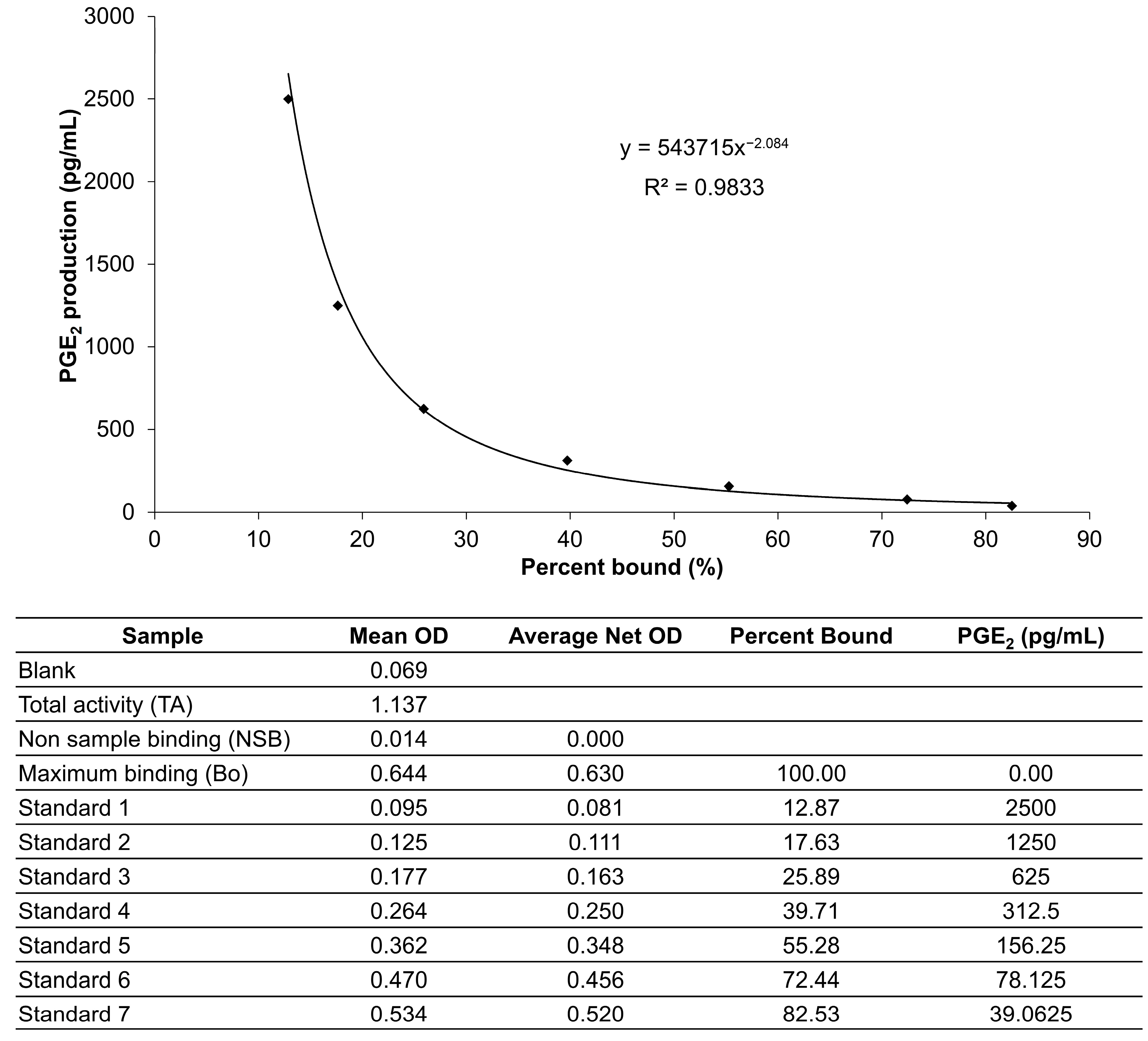 Molecules 29 04343 g007