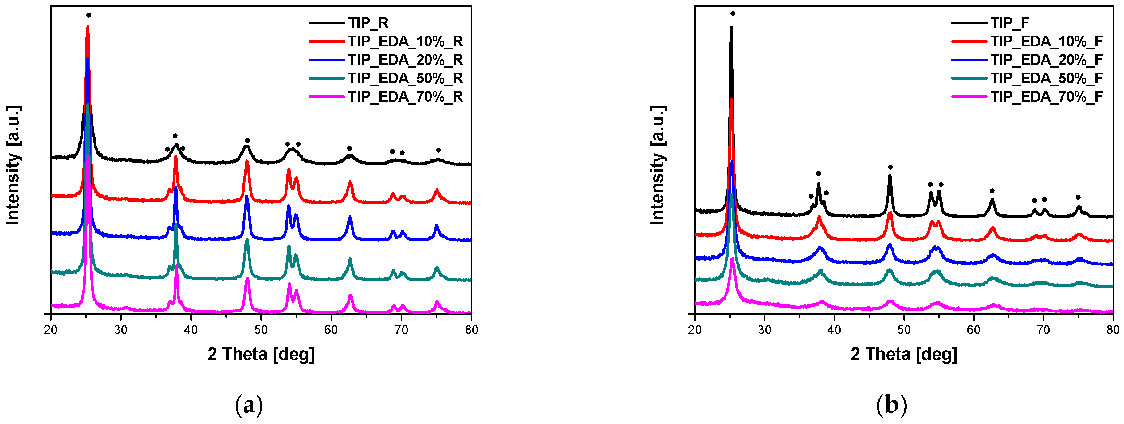 Molecules 29 04348 g001