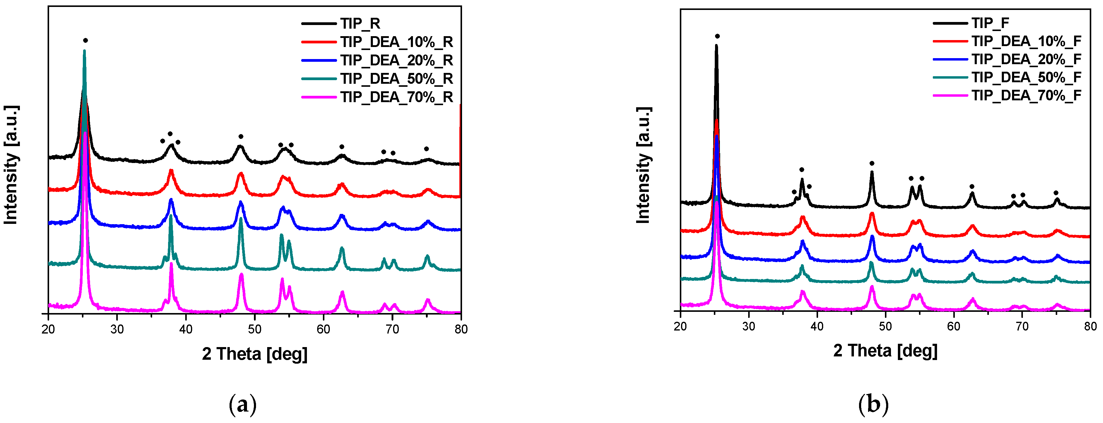 Molecules 29 04348 g002