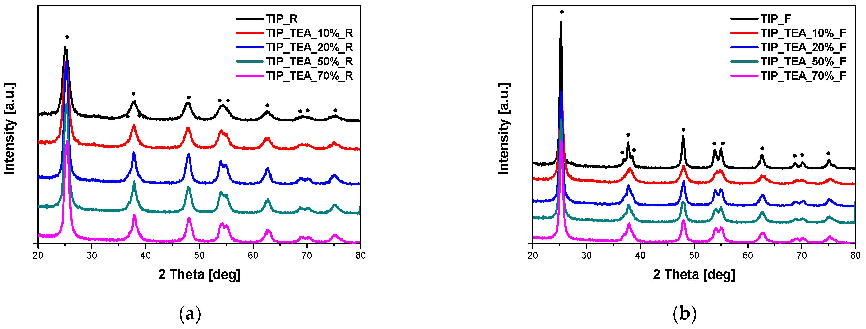 Molecules 29 04348 g003
