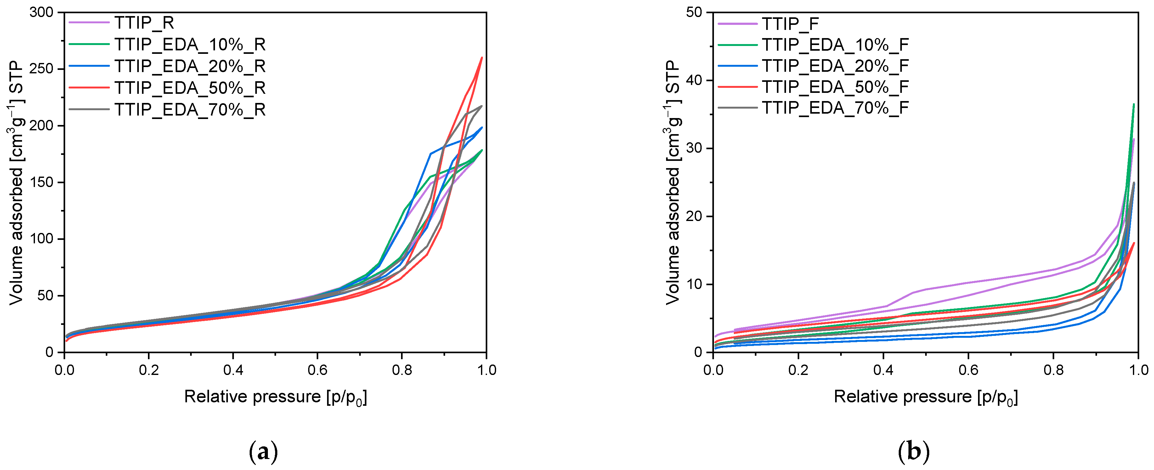 Molecules 29 04348 g004