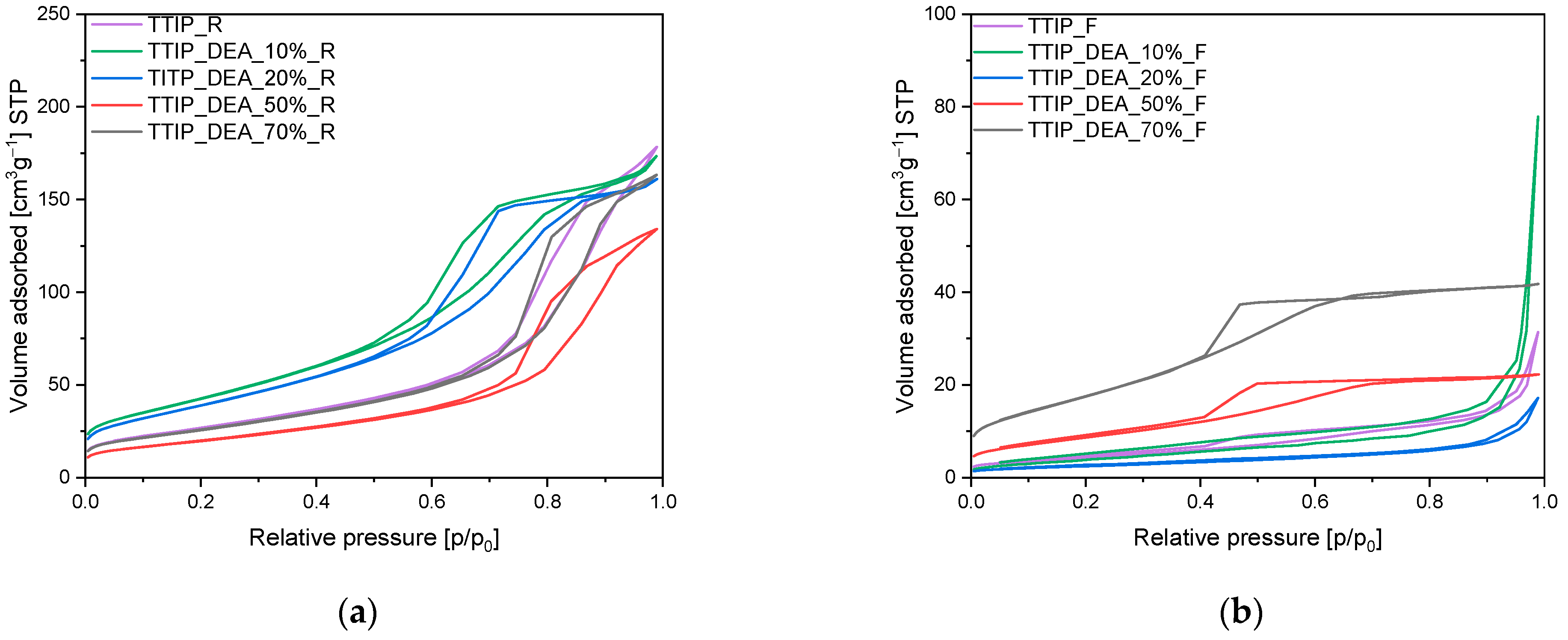 Molecules 29 04348 g005