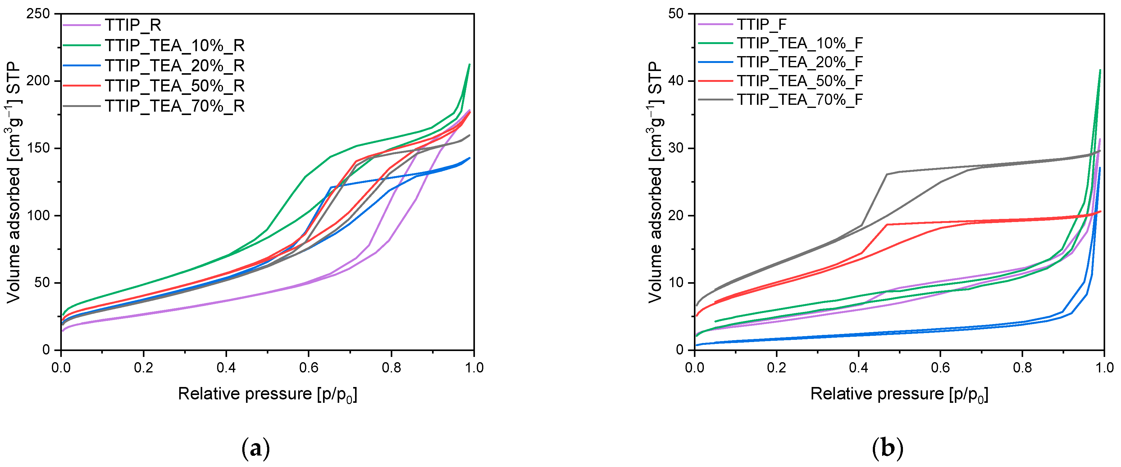 Molecules 29 04348 g006