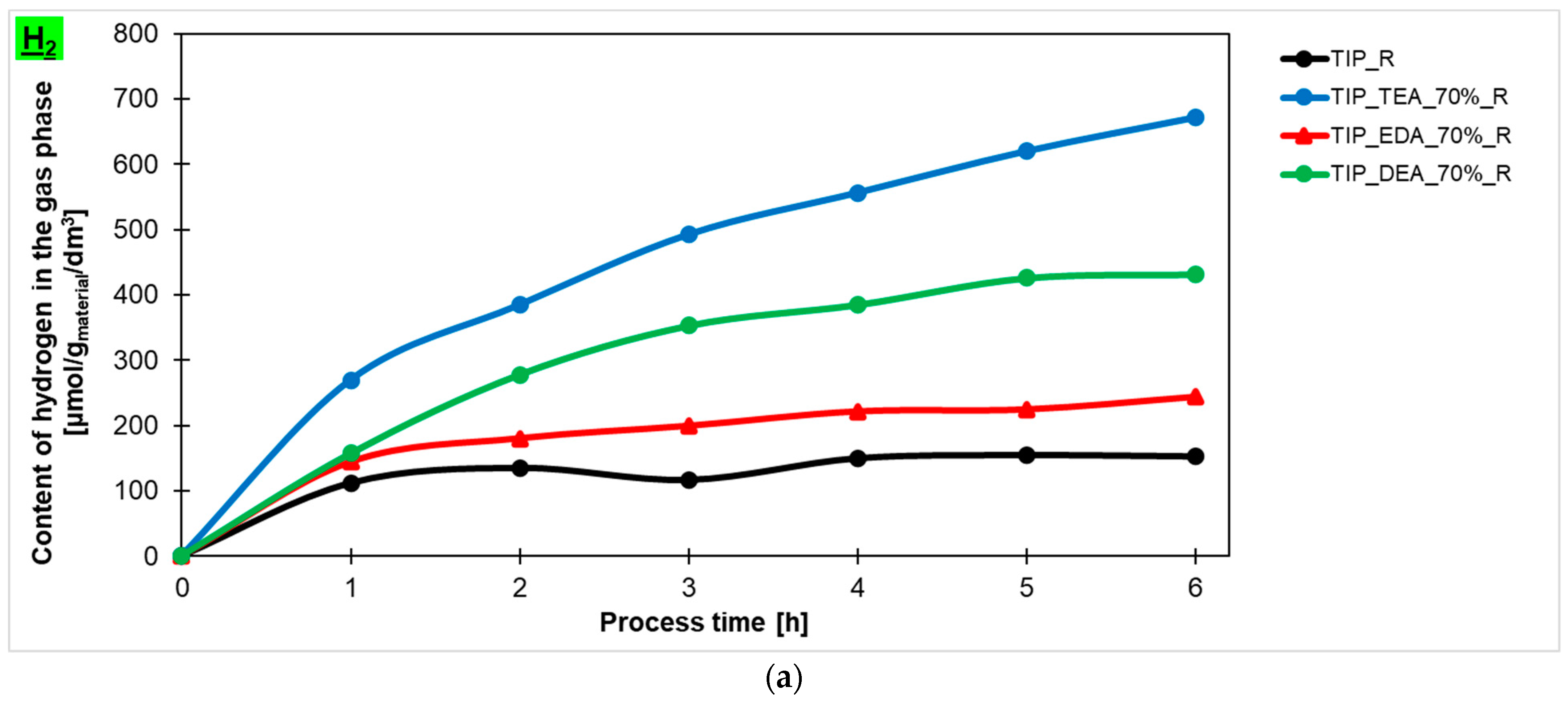 Molecules 29 04348 g007a