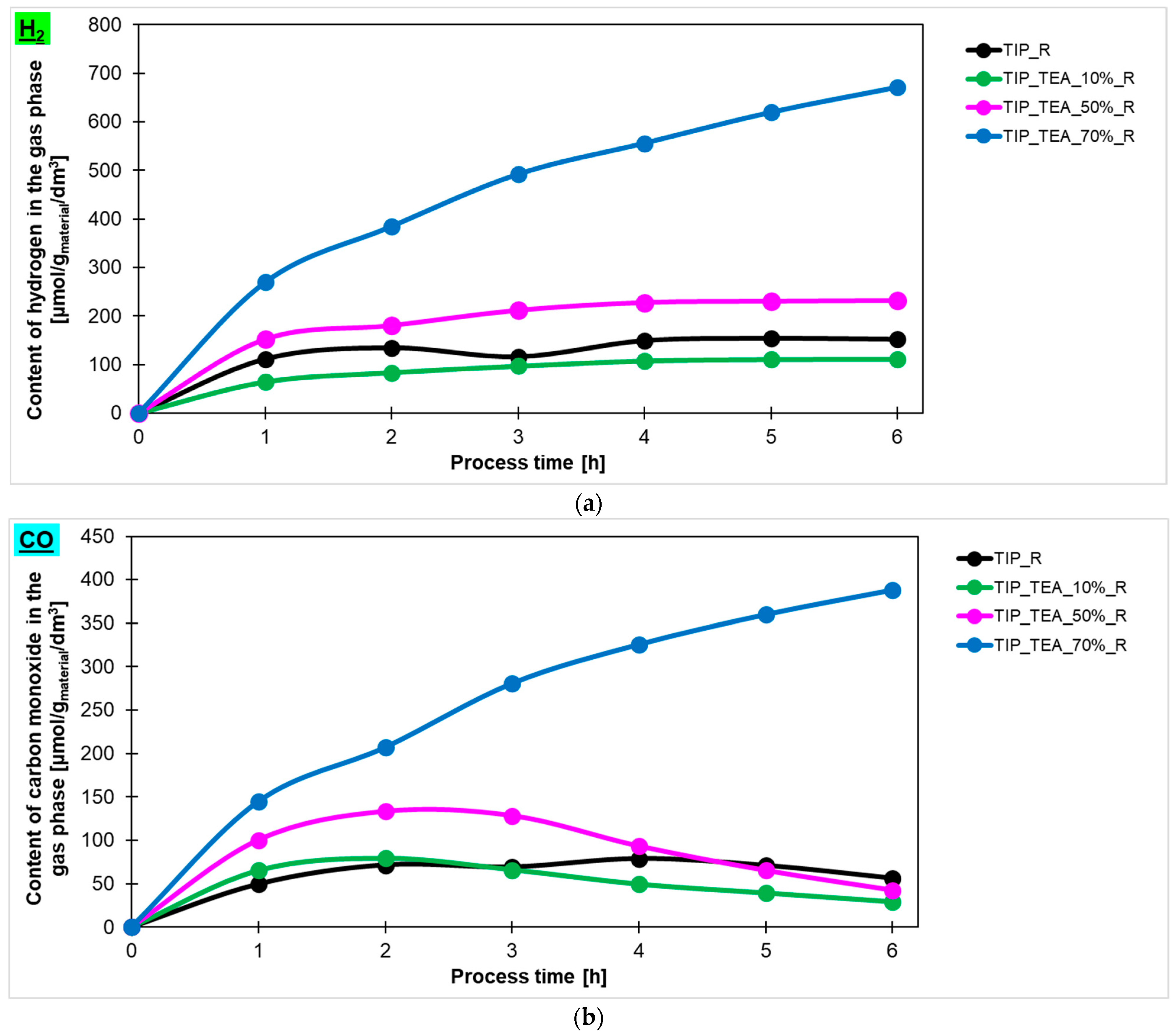 Molecules 29 04348 g009a