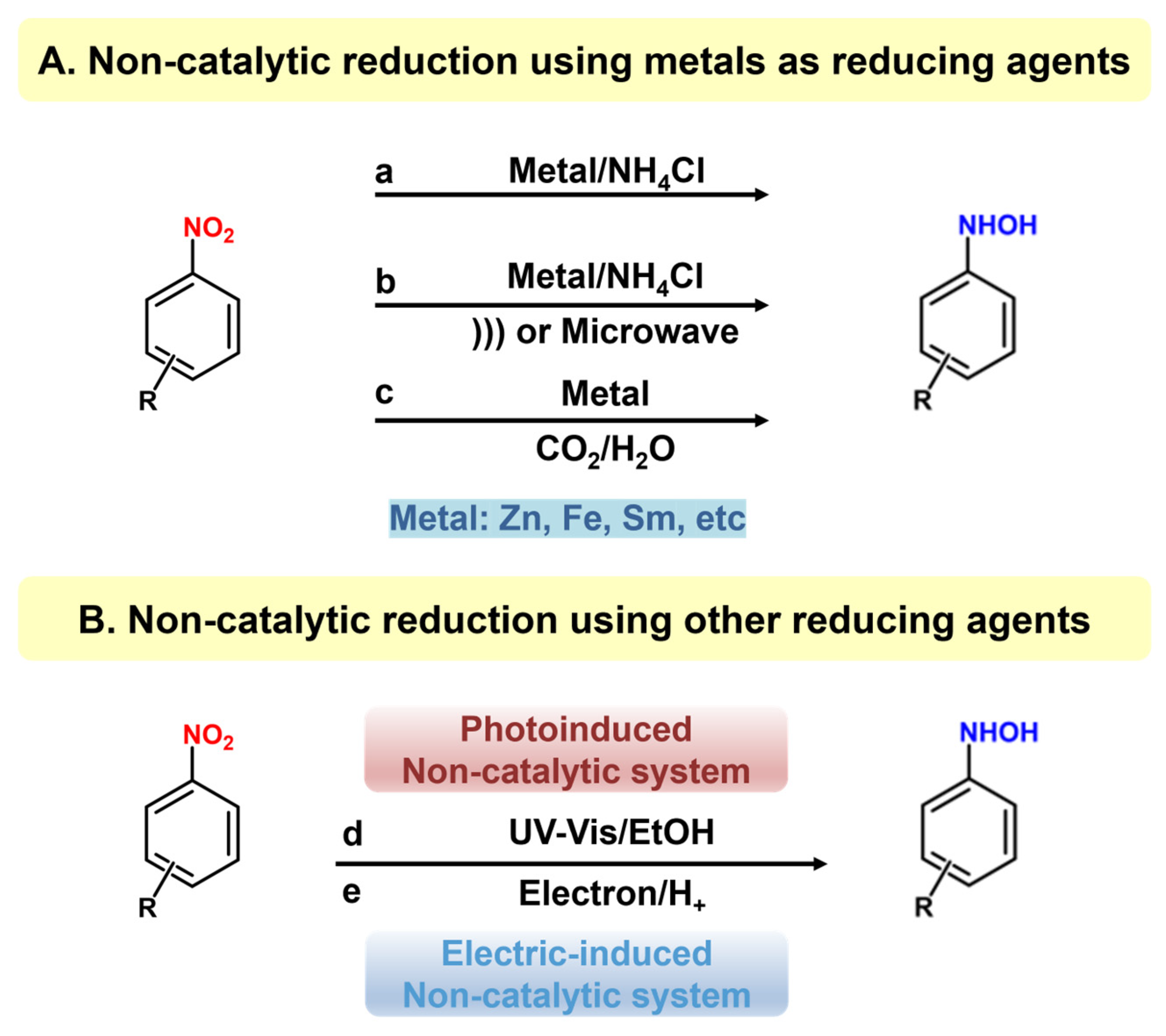 Molecules 29 04353 g001 Molecules 29 04353 g001