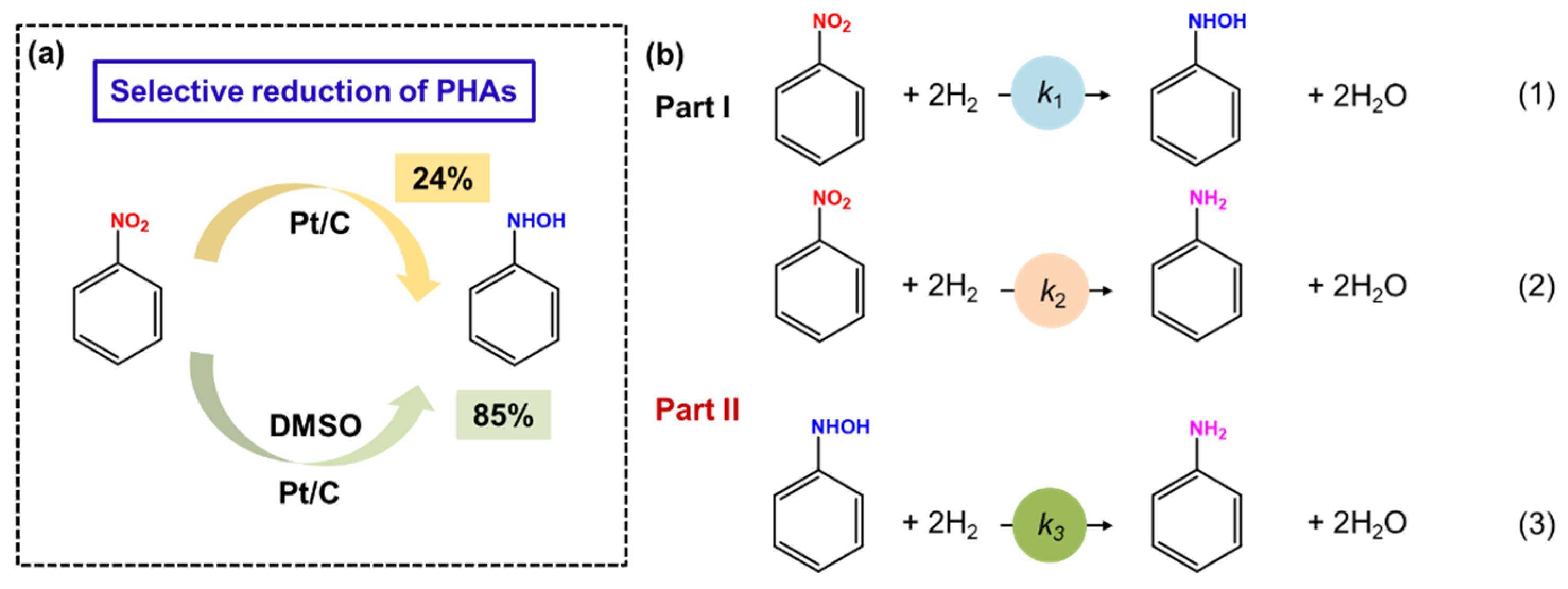 Molecules 29 04353 g003 Molecules 29 04353 g003