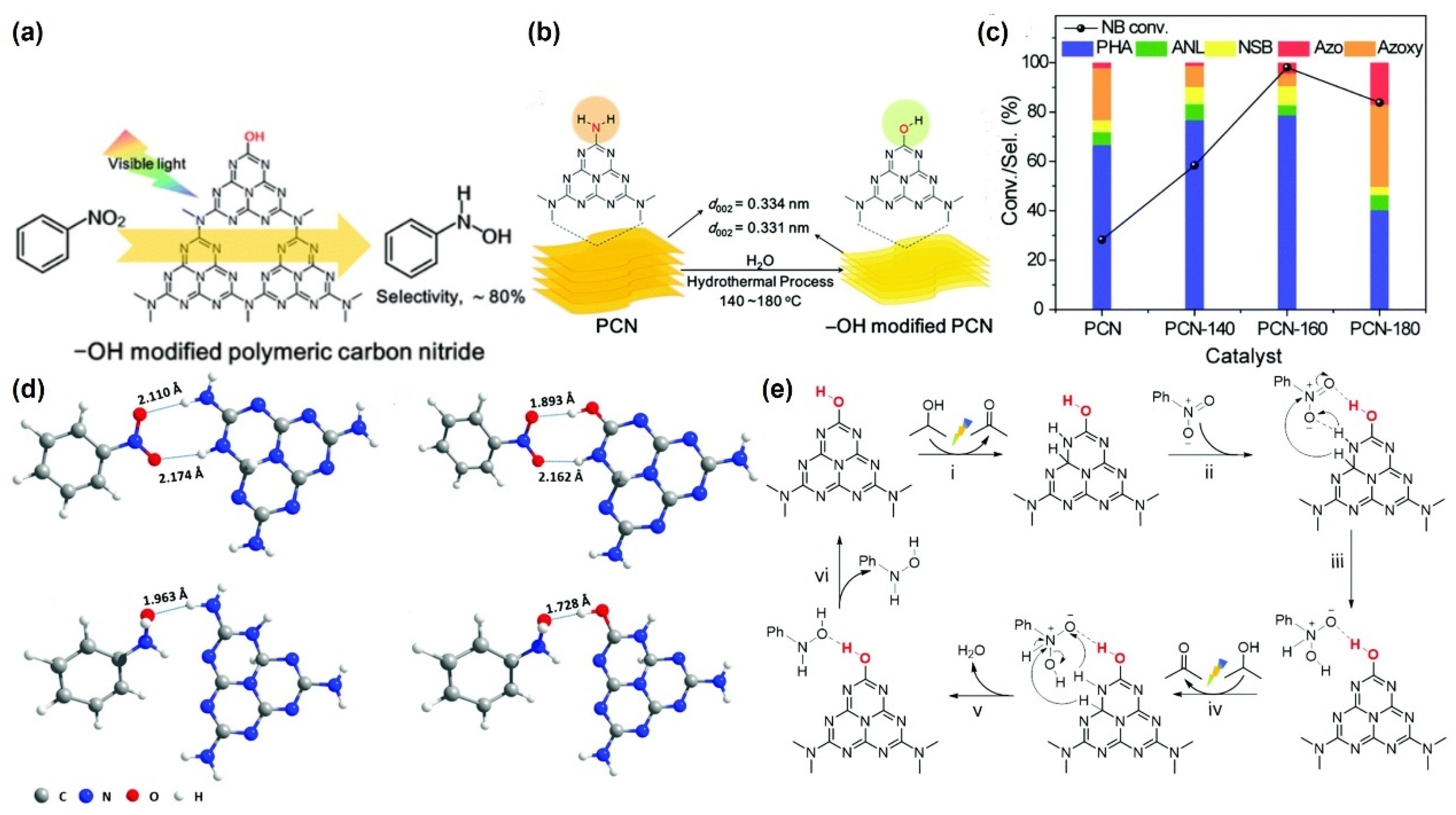 Molecules 29 04353 g009 Molecules 29 04353 g009