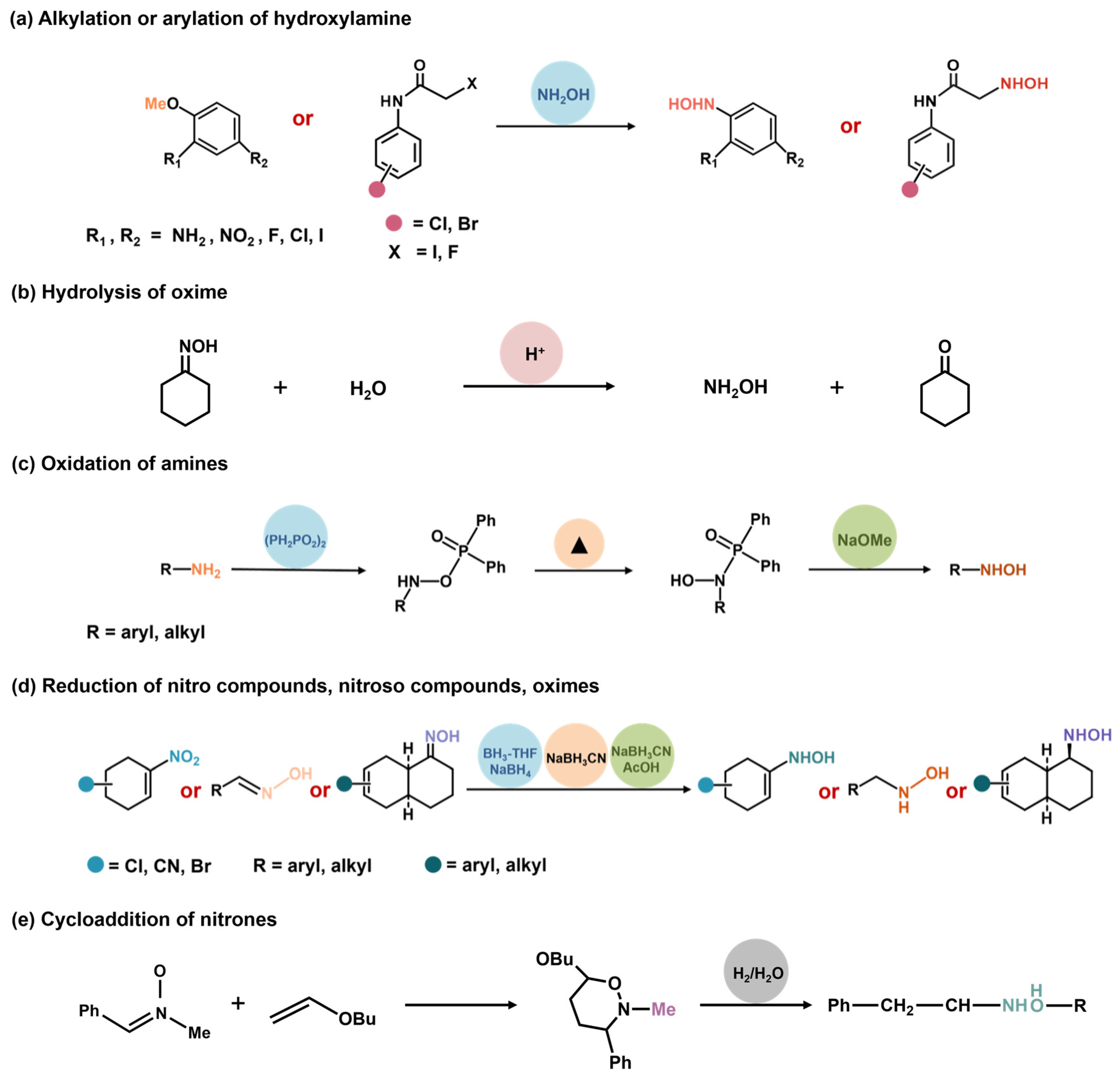 Molecules 29 04353 sch002 Molecules 29 04353 sch002