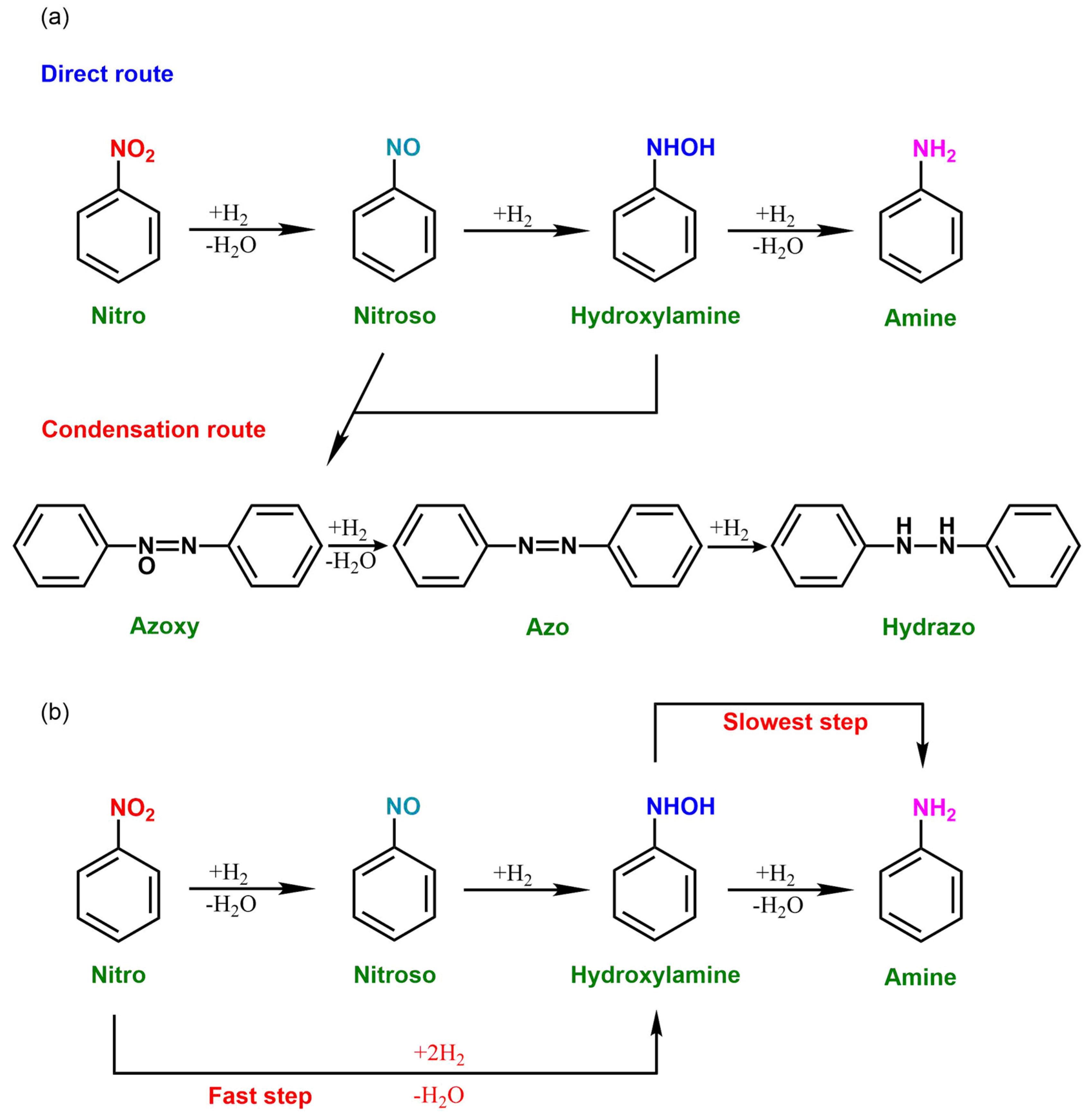 Molecules 29 04353 sch004 Molecules 29 04353 sch004