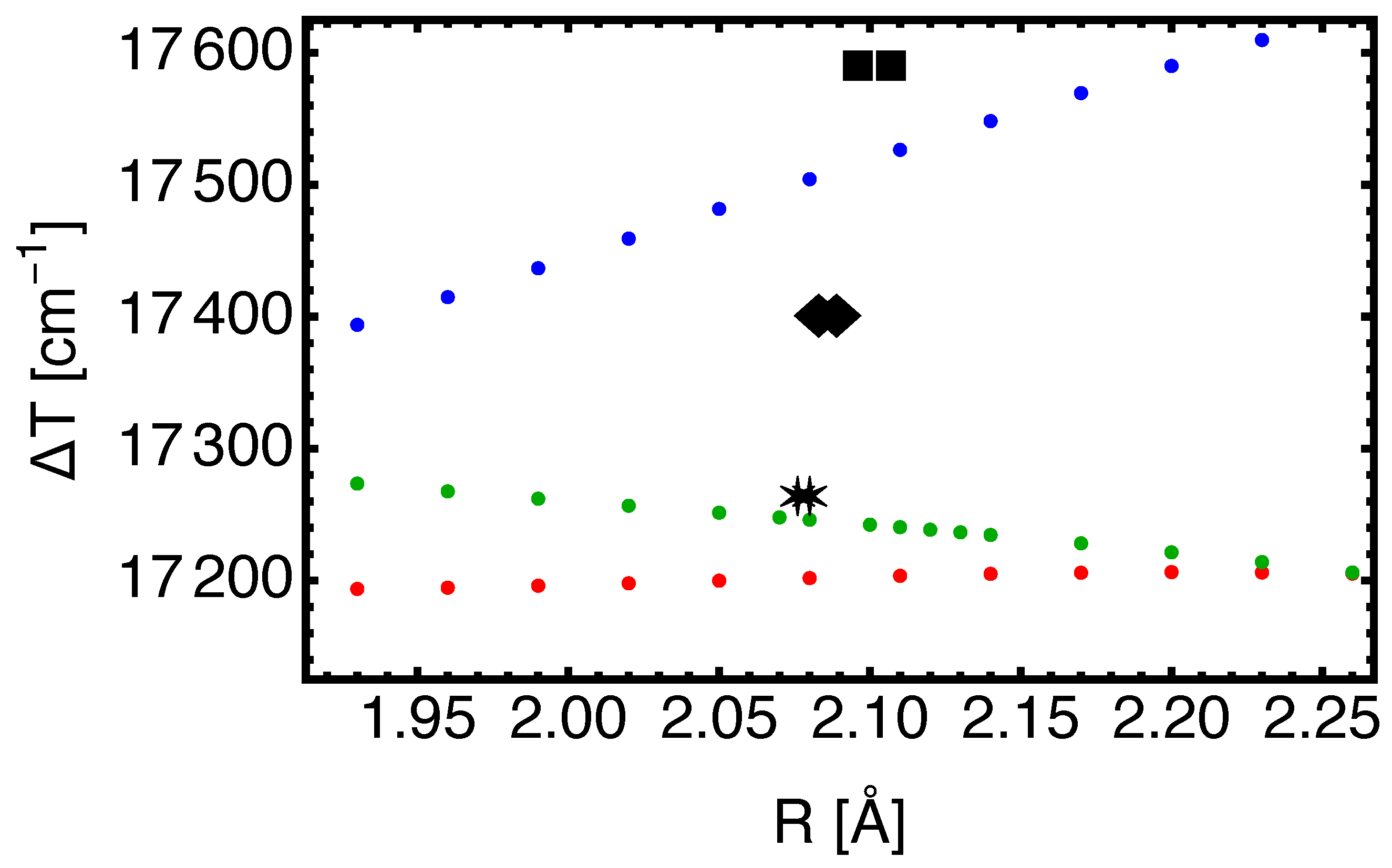 Molecules 29 04356 g001 Molecules 29 04356 g001