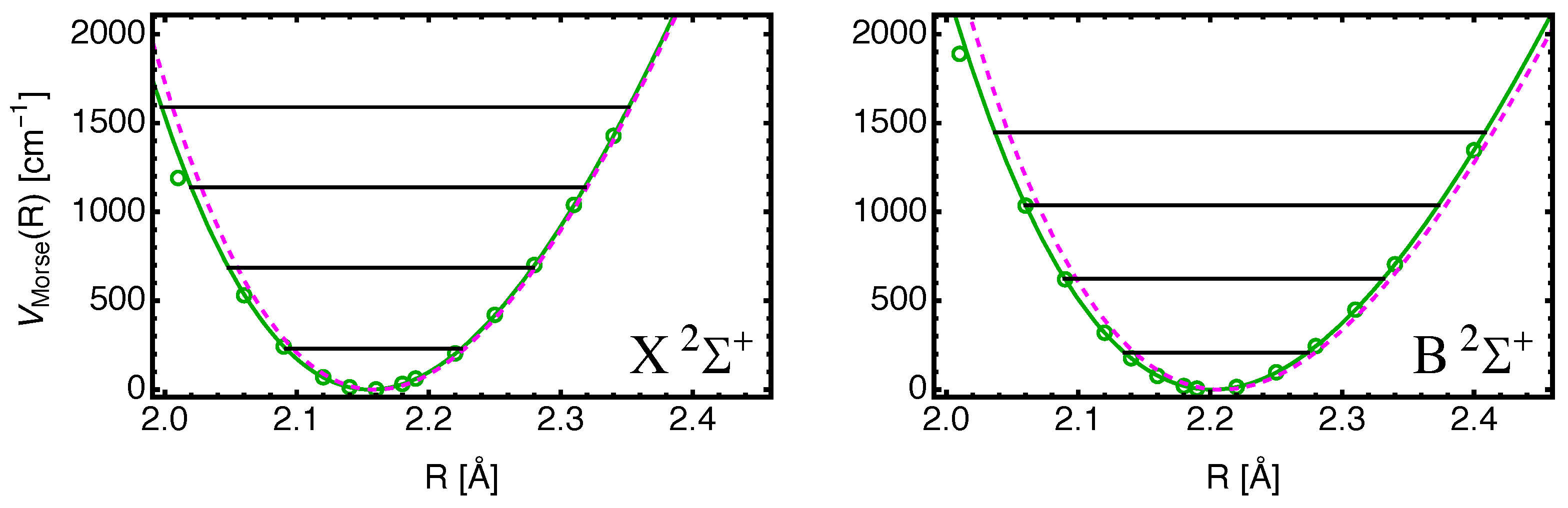 Molecules 29 04356 g002 Molecules 29 04356 g002