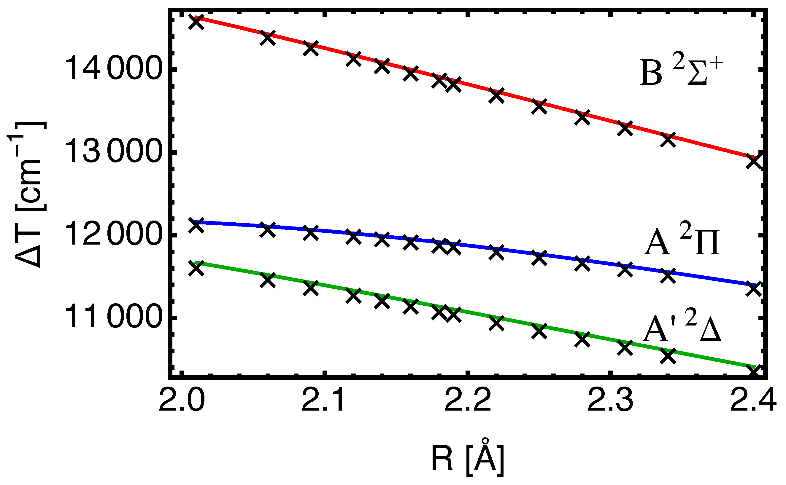 Molecules 29 04356 g003 Molecules 29 04356 g003