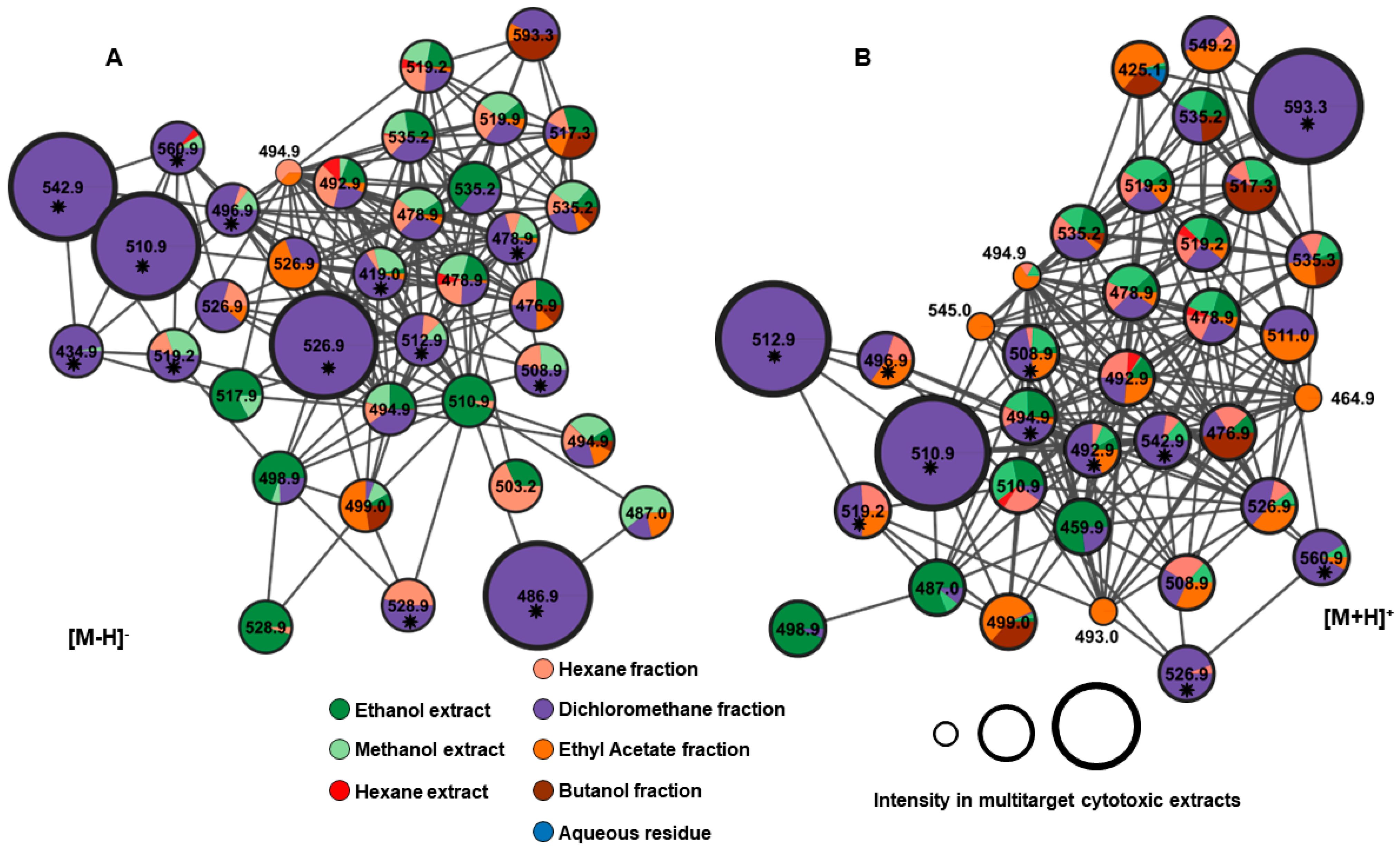 Molecules 29 04357 g009