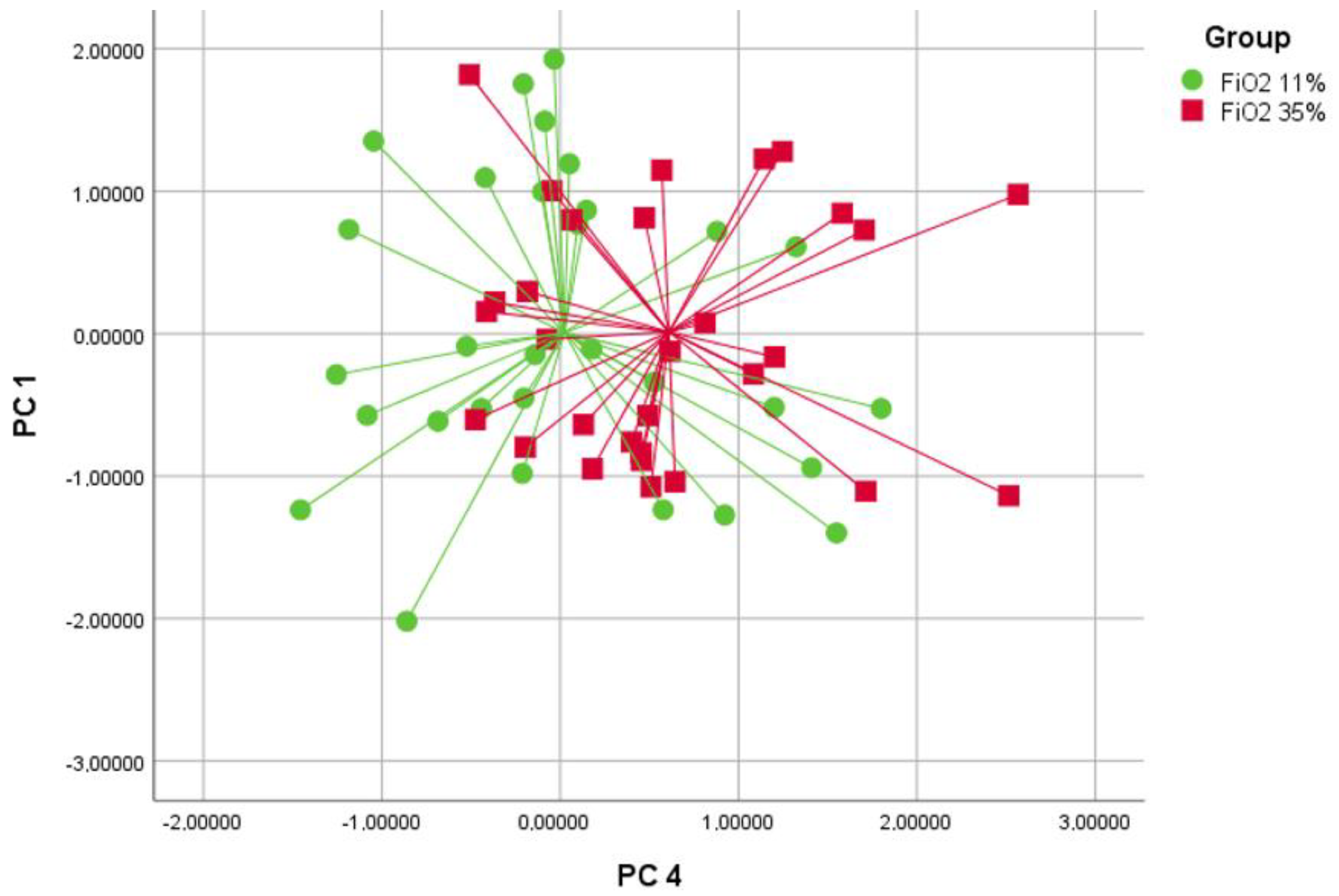 Molecules 29 04358 g003
