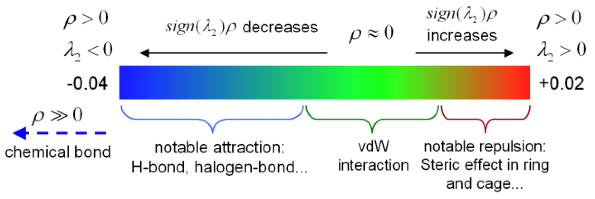 Molecules 29 04362 g002