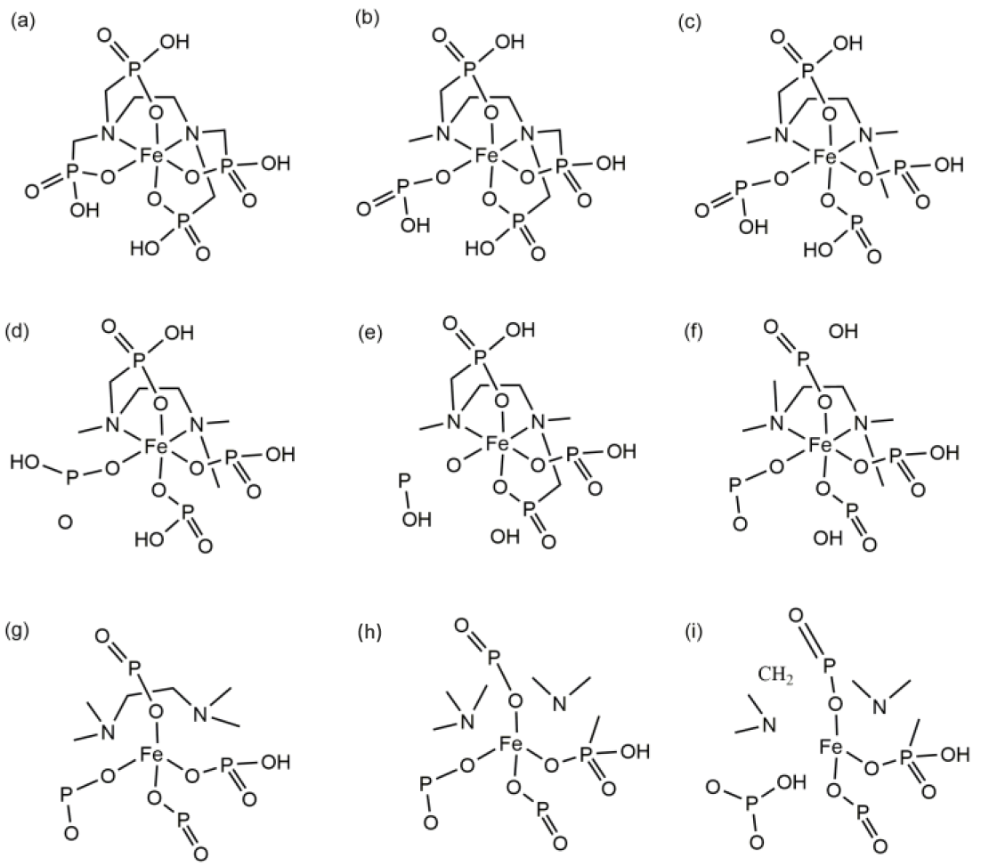 Molecules 29 04362 g006