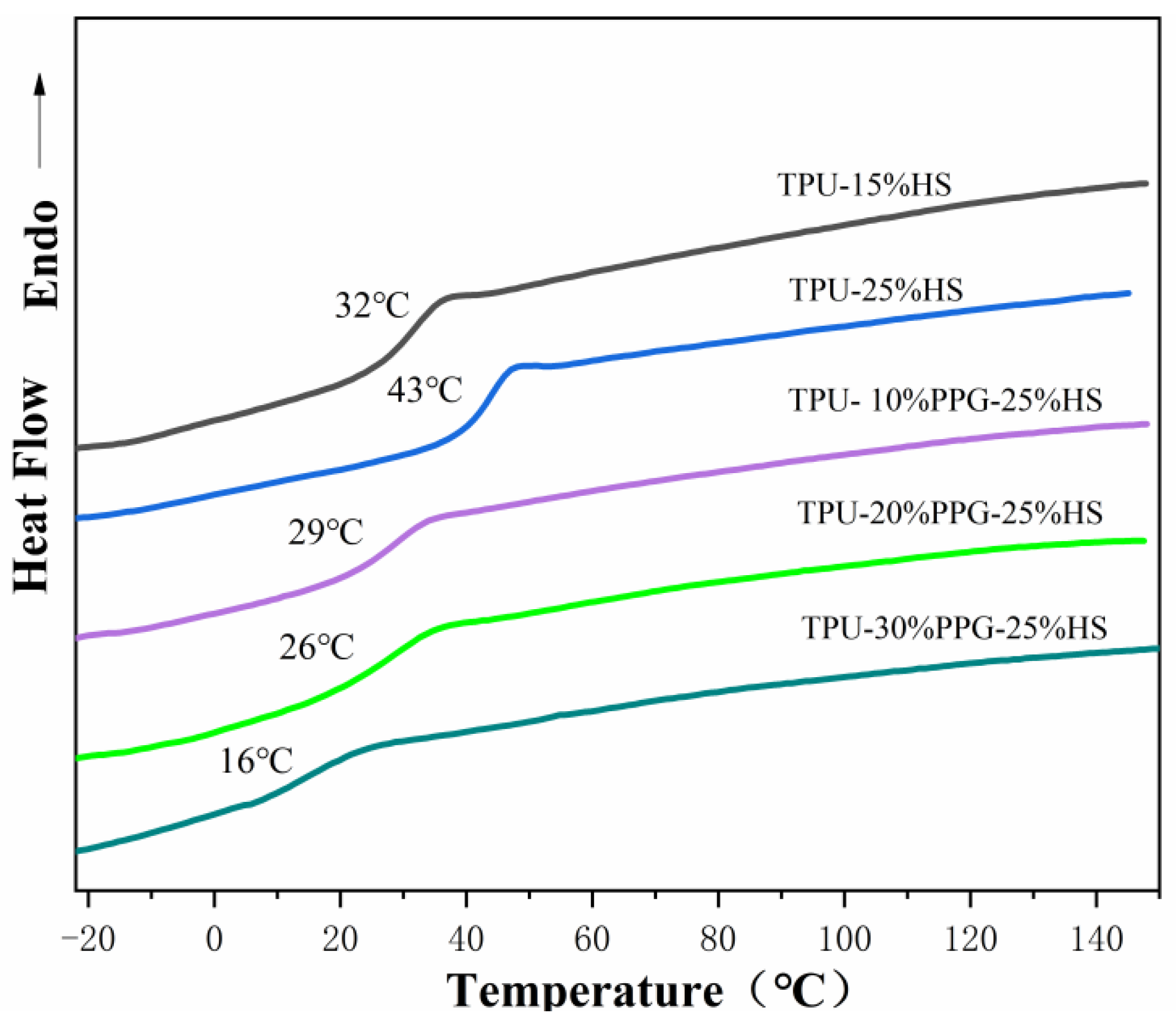 Molecules 29 04364 g003 Molecules 29 04364 g003