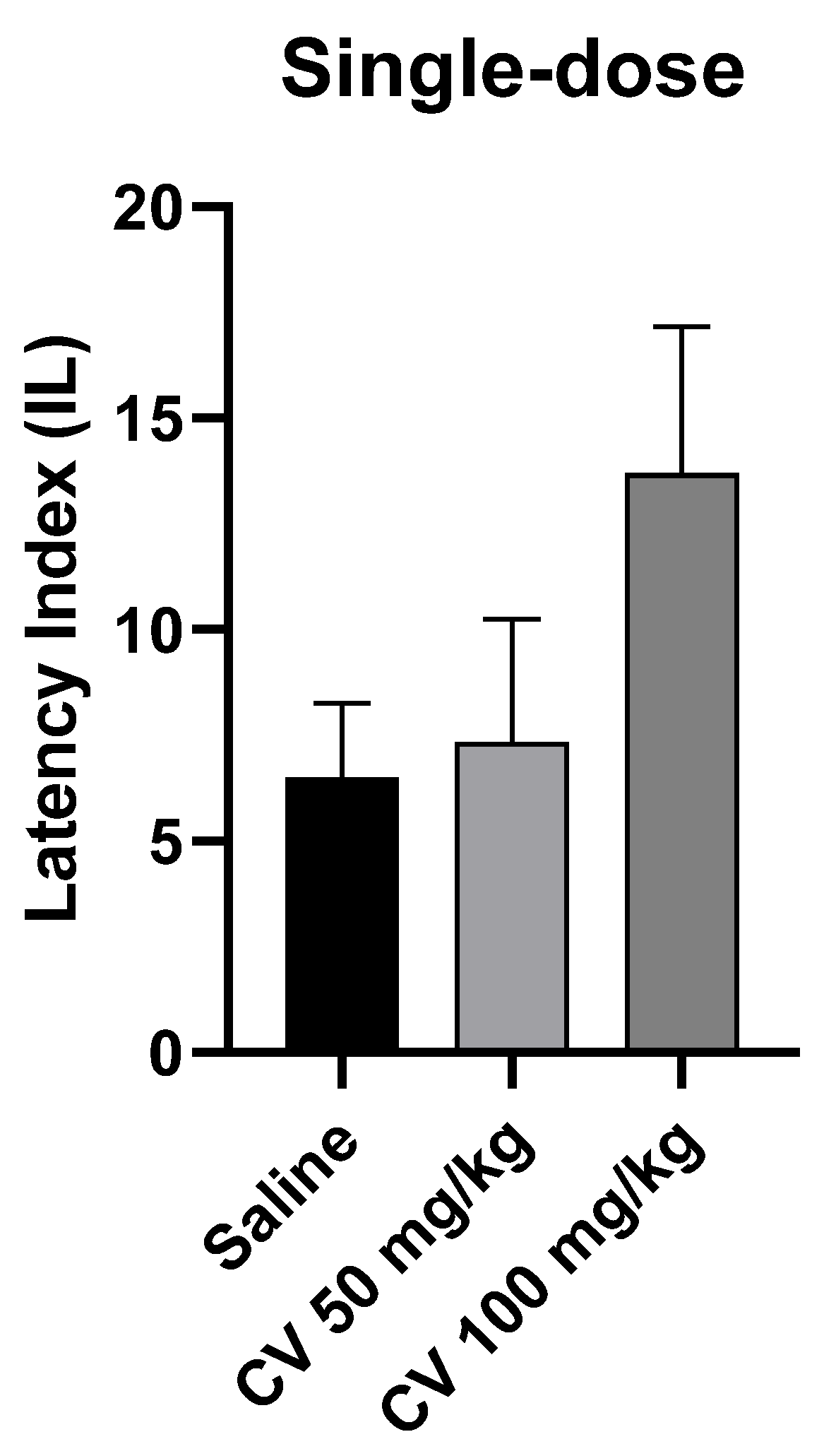 Molecules 29 04365 g004
