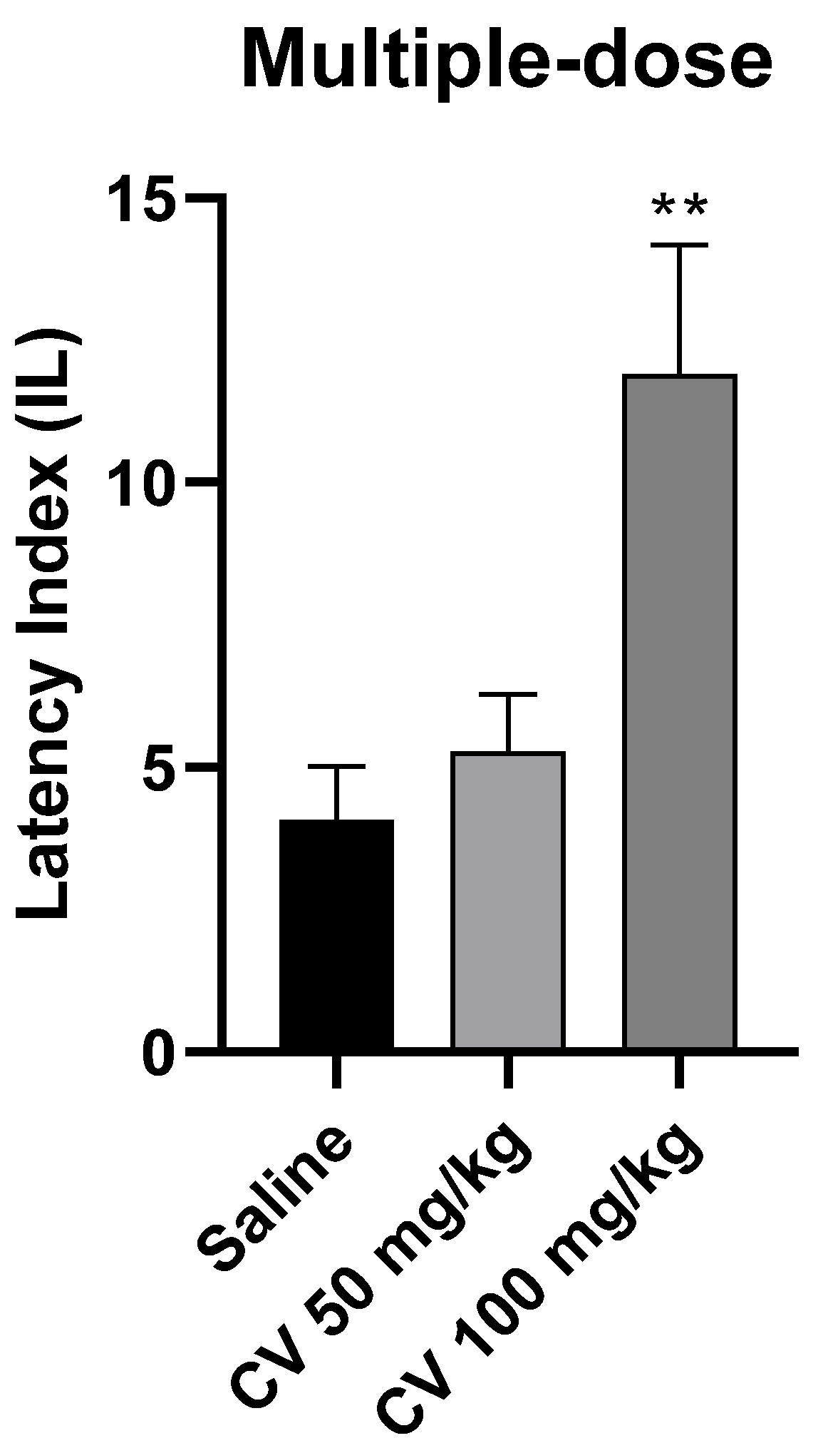 Molecules 29 04365 g005
