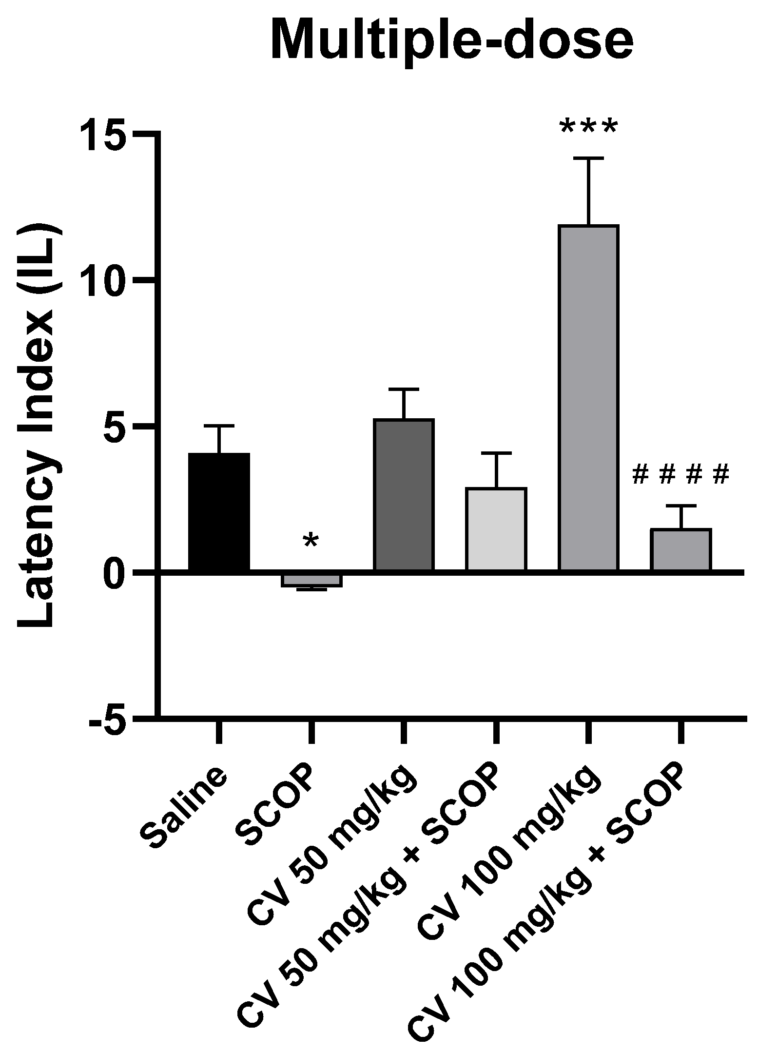 Molecules 29 04365 g007