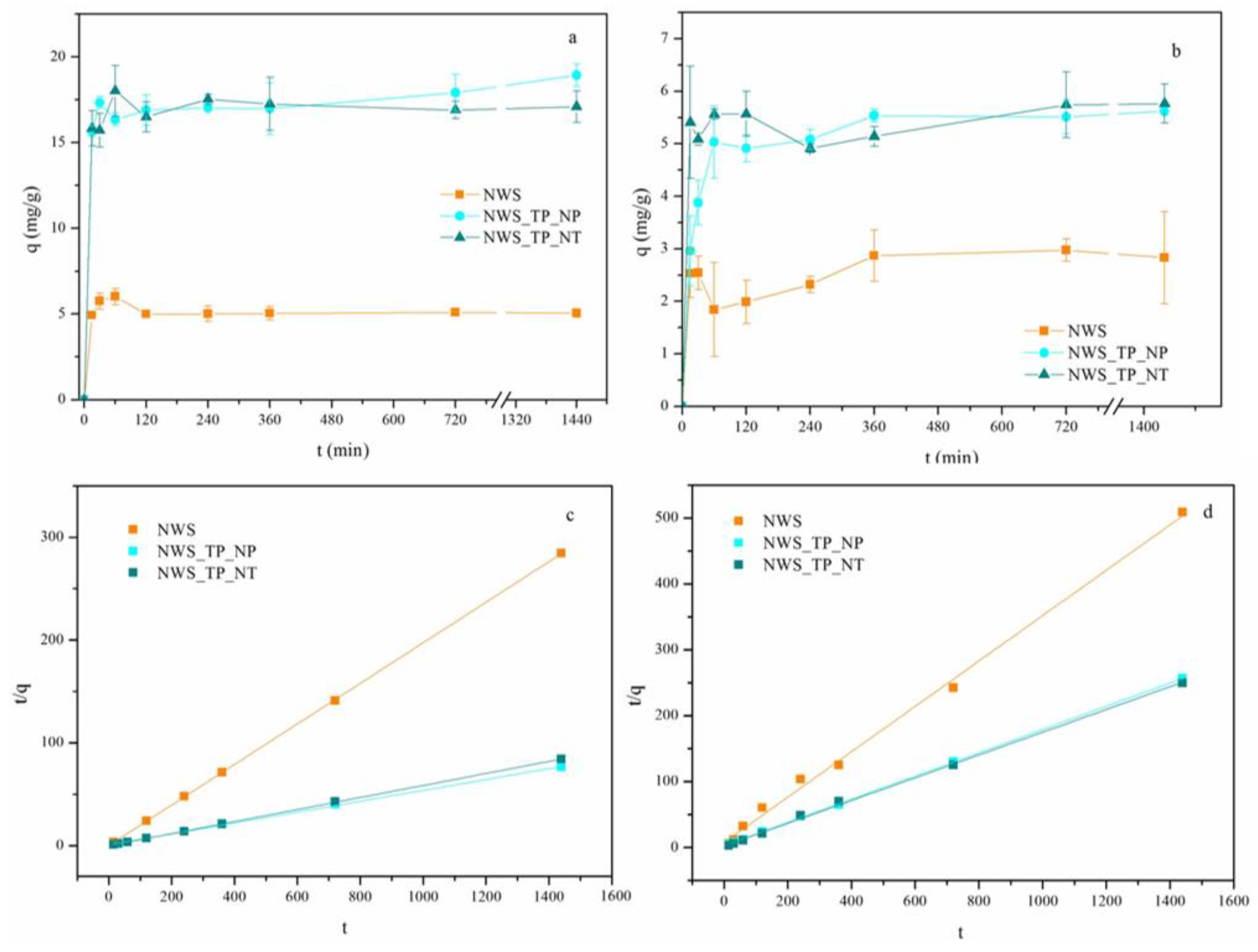 Molecules 29 04366 g003