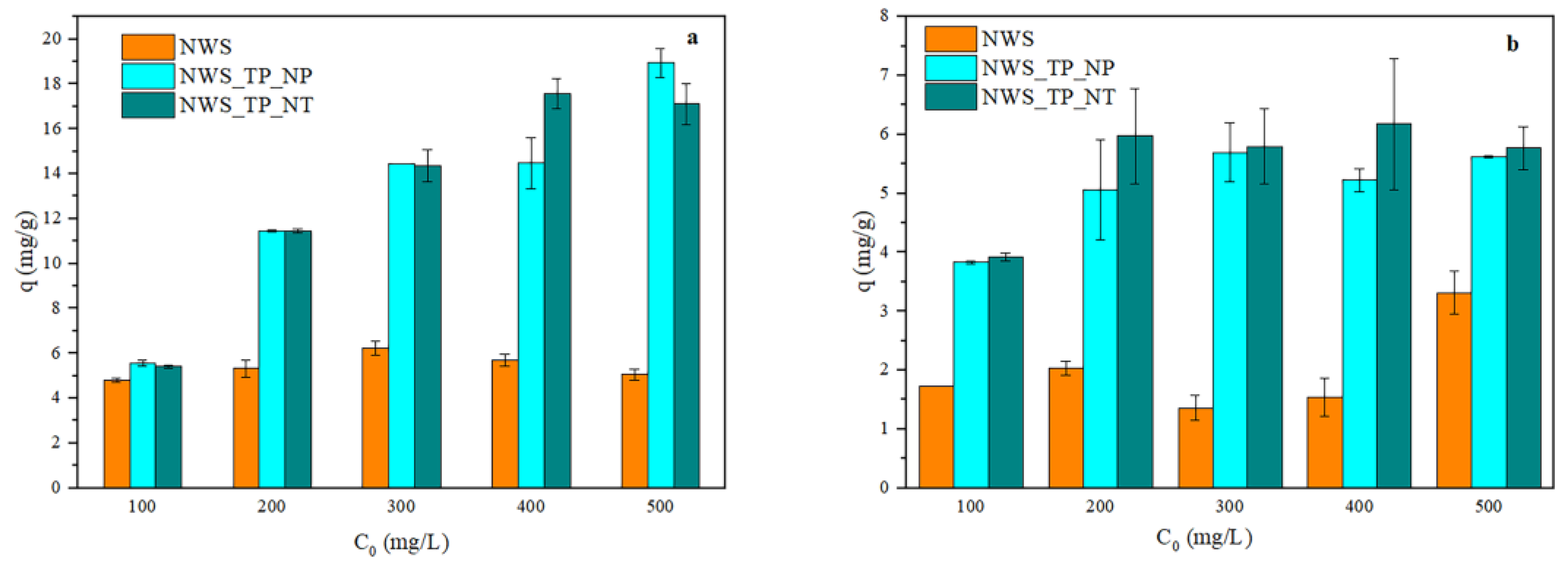 Molecules 29 04366 g004