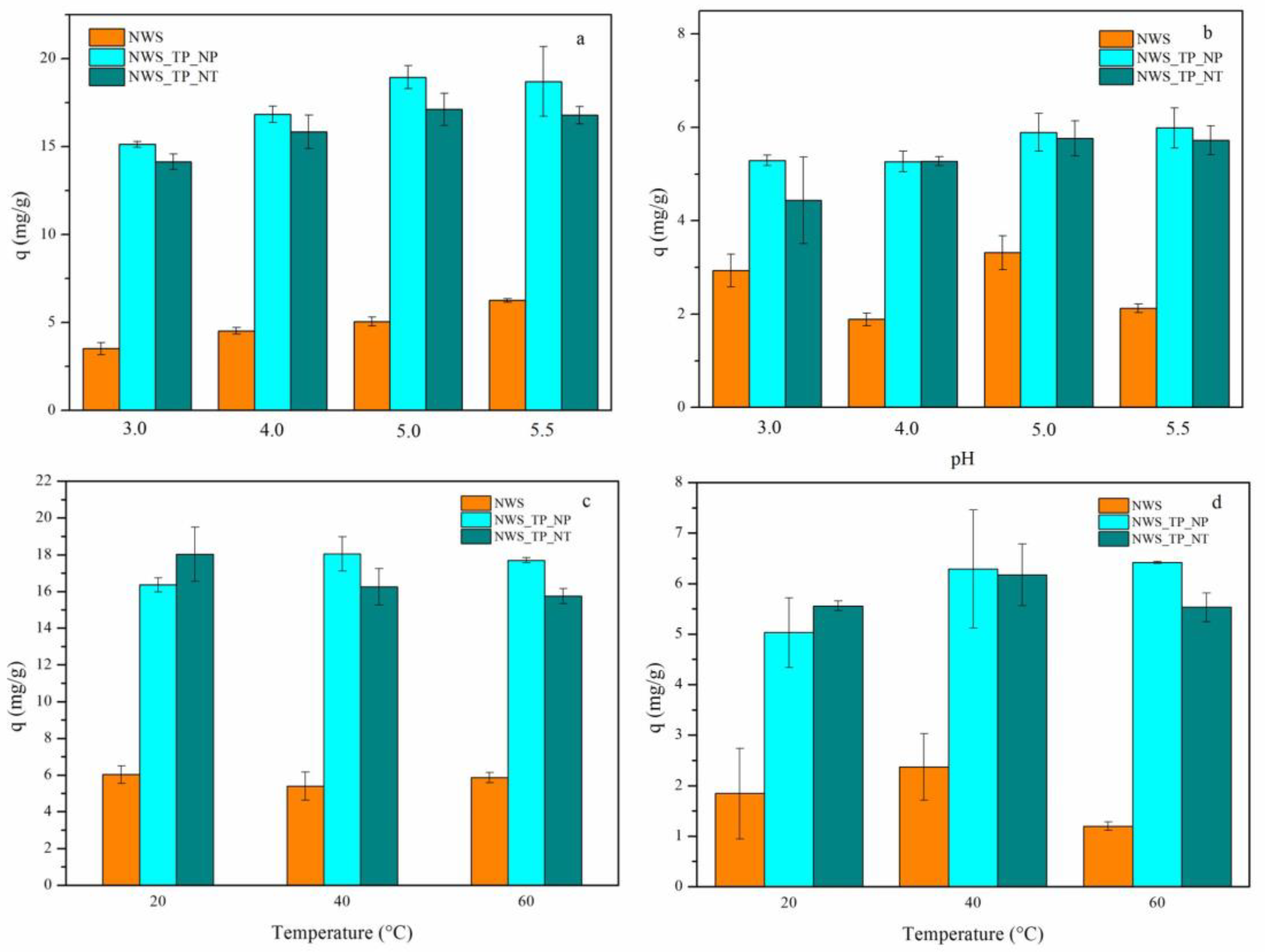 Molecules 29 04366 g005
