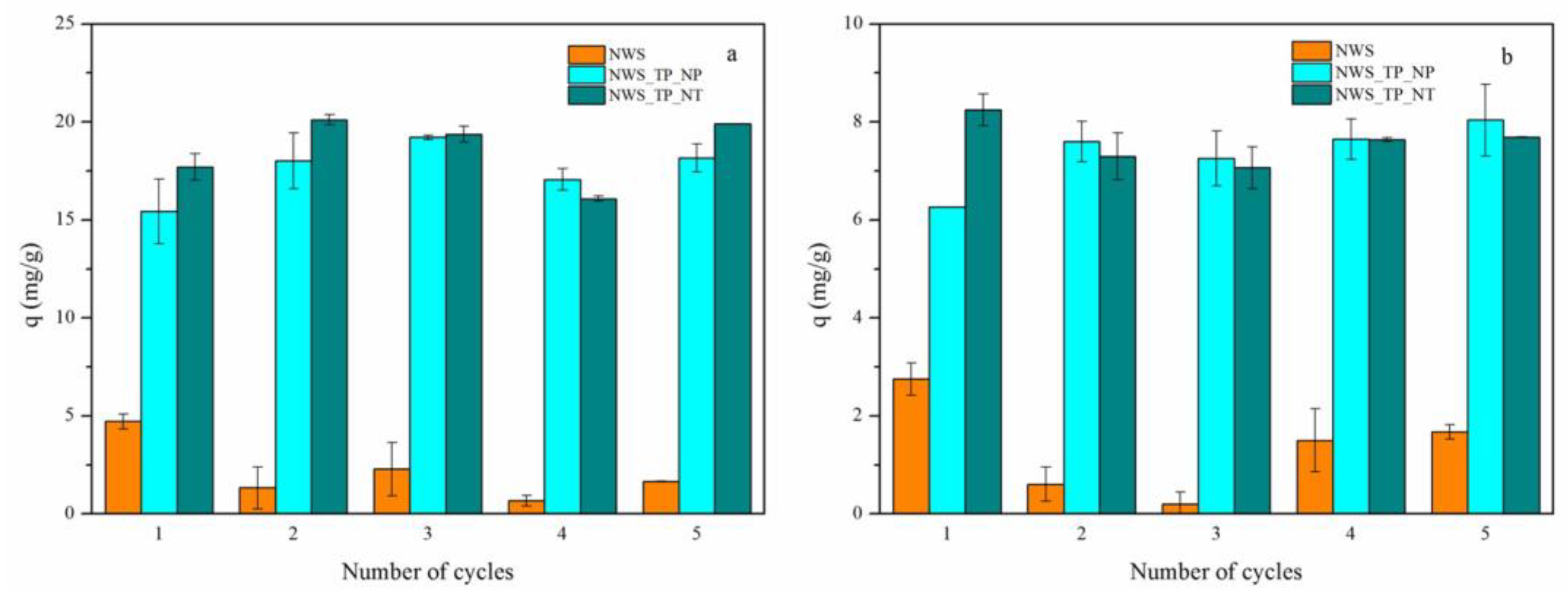 Molecules 29 04366 g006