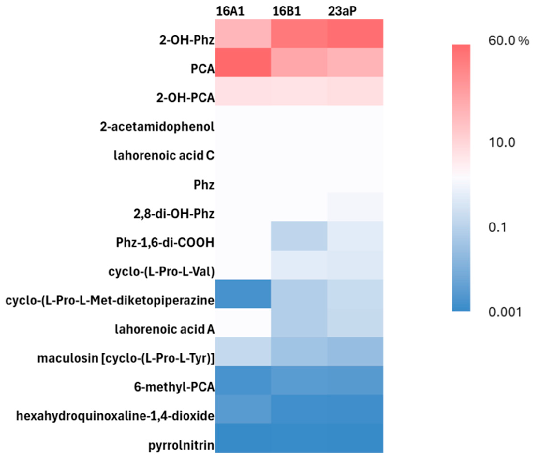 Molecules 29 04370 g002