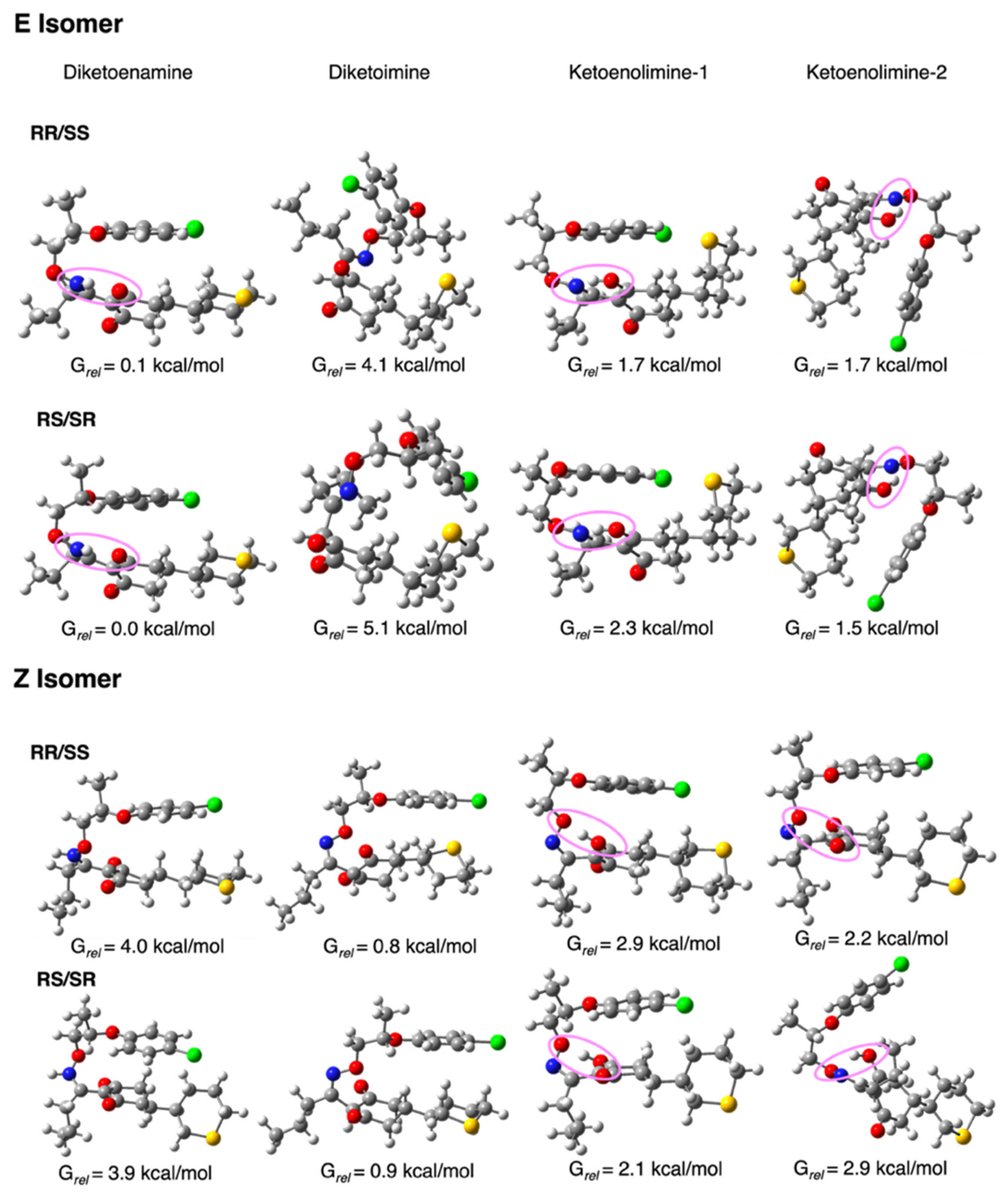 Molecules 29 04371 g003 Molecules 29 04371 g003