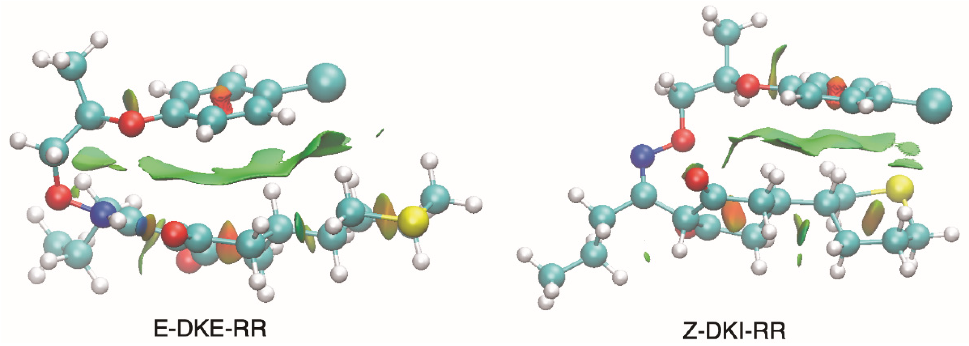 Molecules 29 04371 g004 Molecules 29 04371 g004