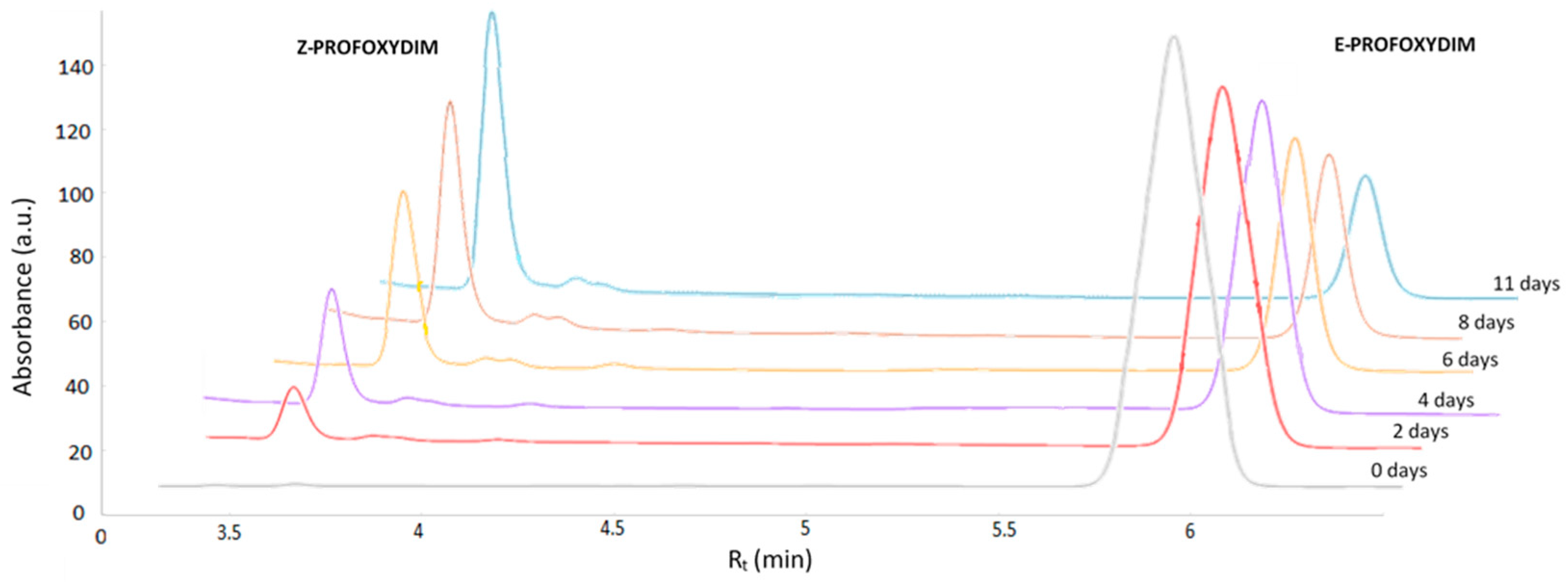 Molecules 29 04371 g005 Molecules 29 04371 g005