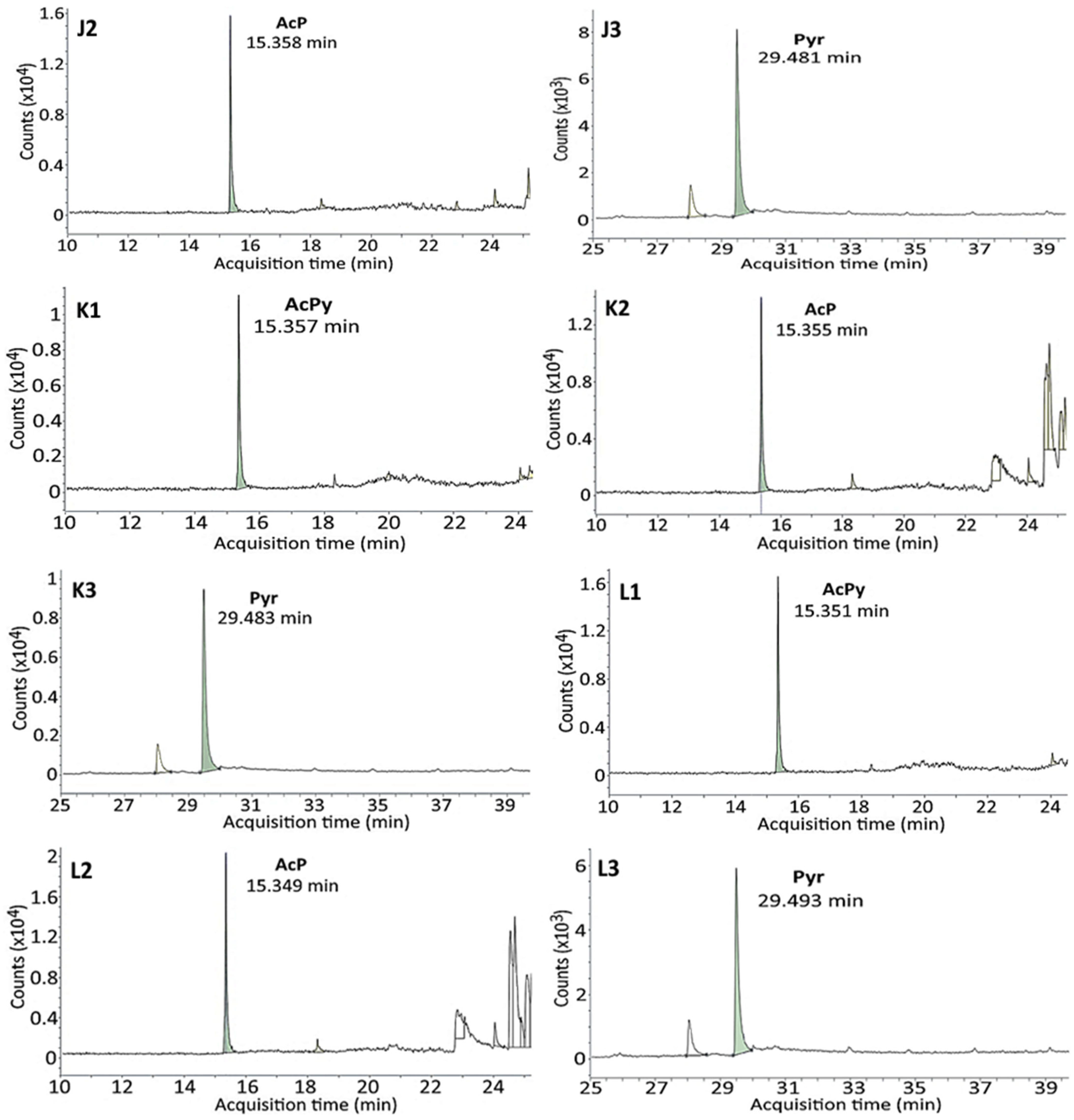 Molecules 29 04372 g003d