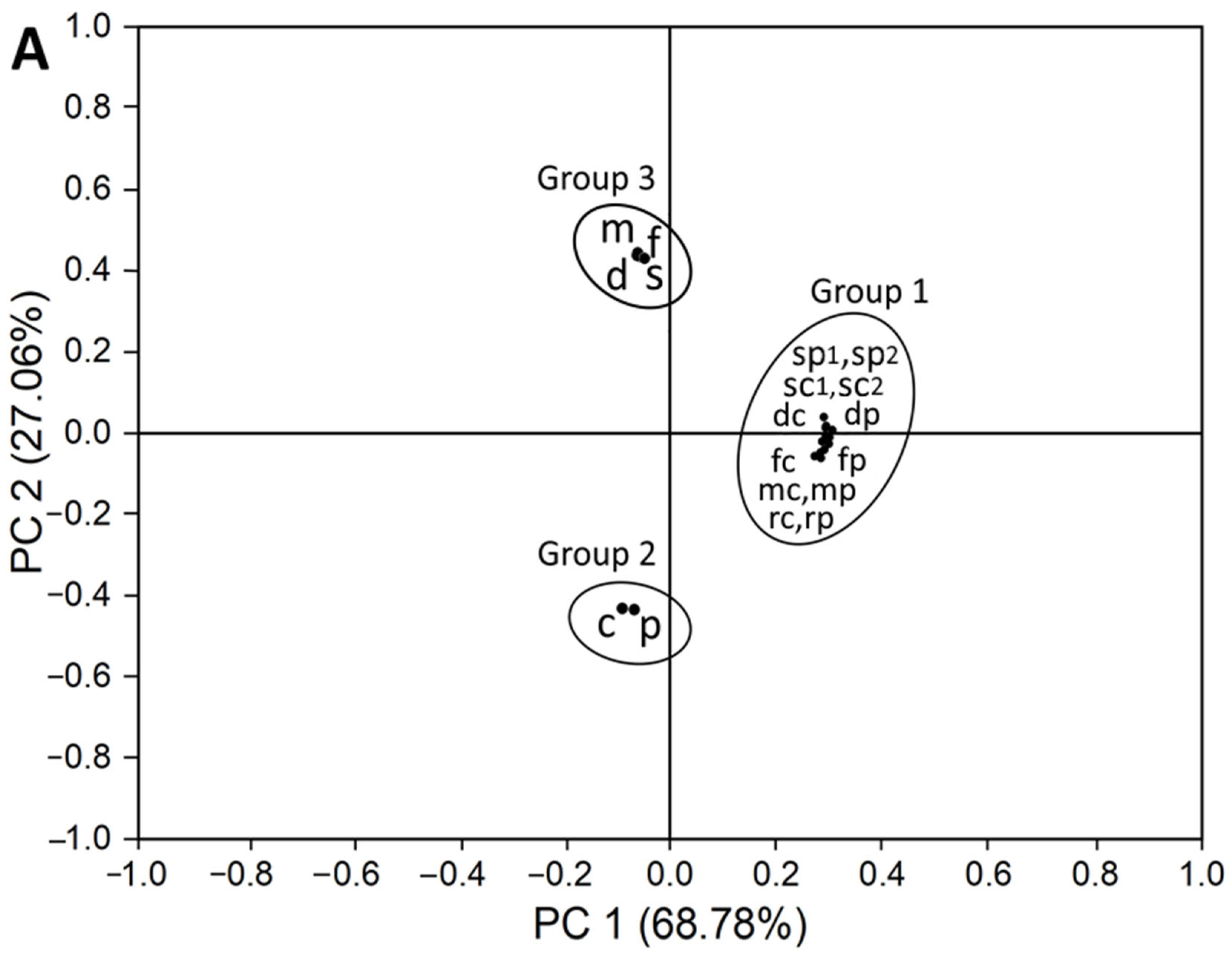 Molecules 29 04372 g004a