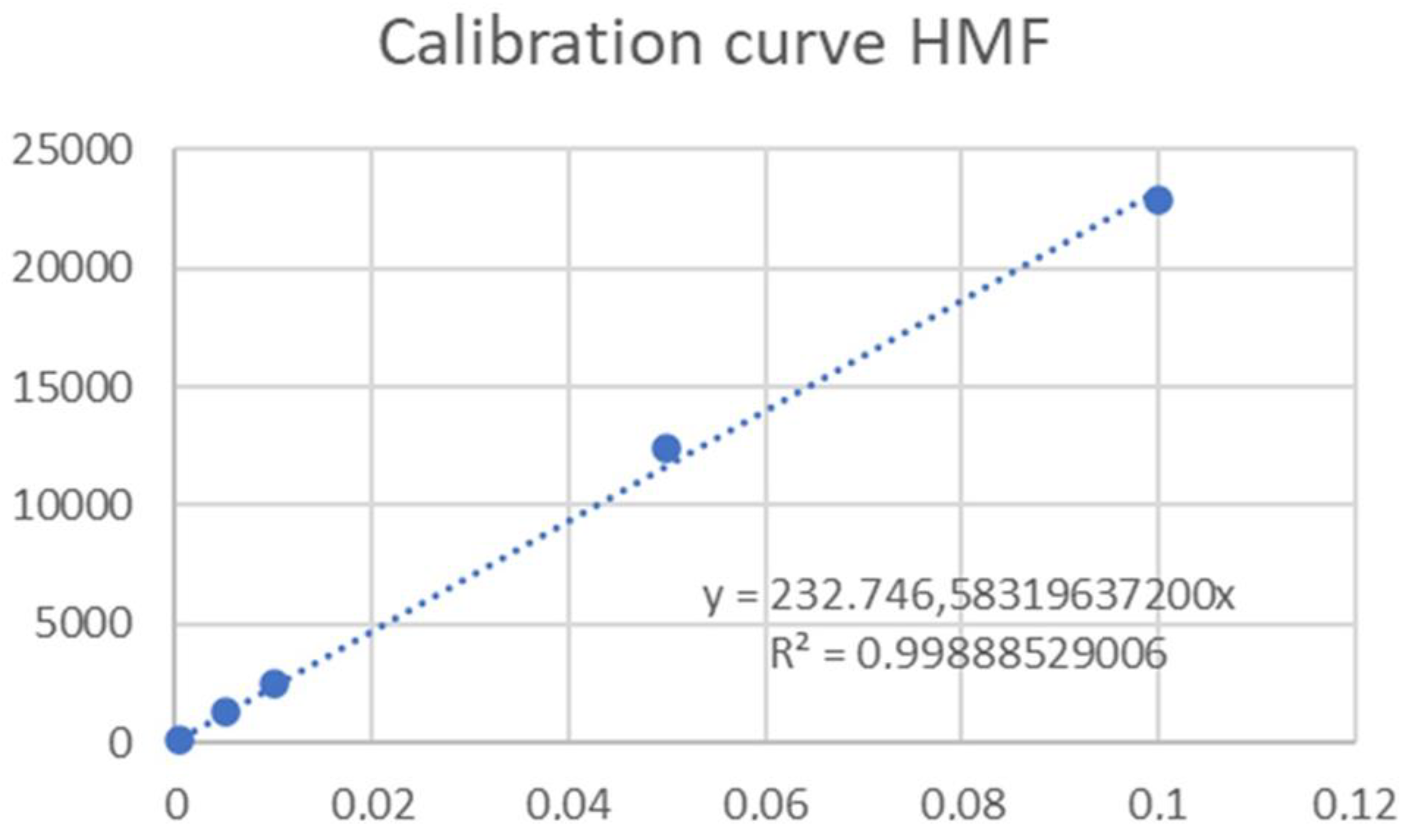 Molecules 29 04373 g001
