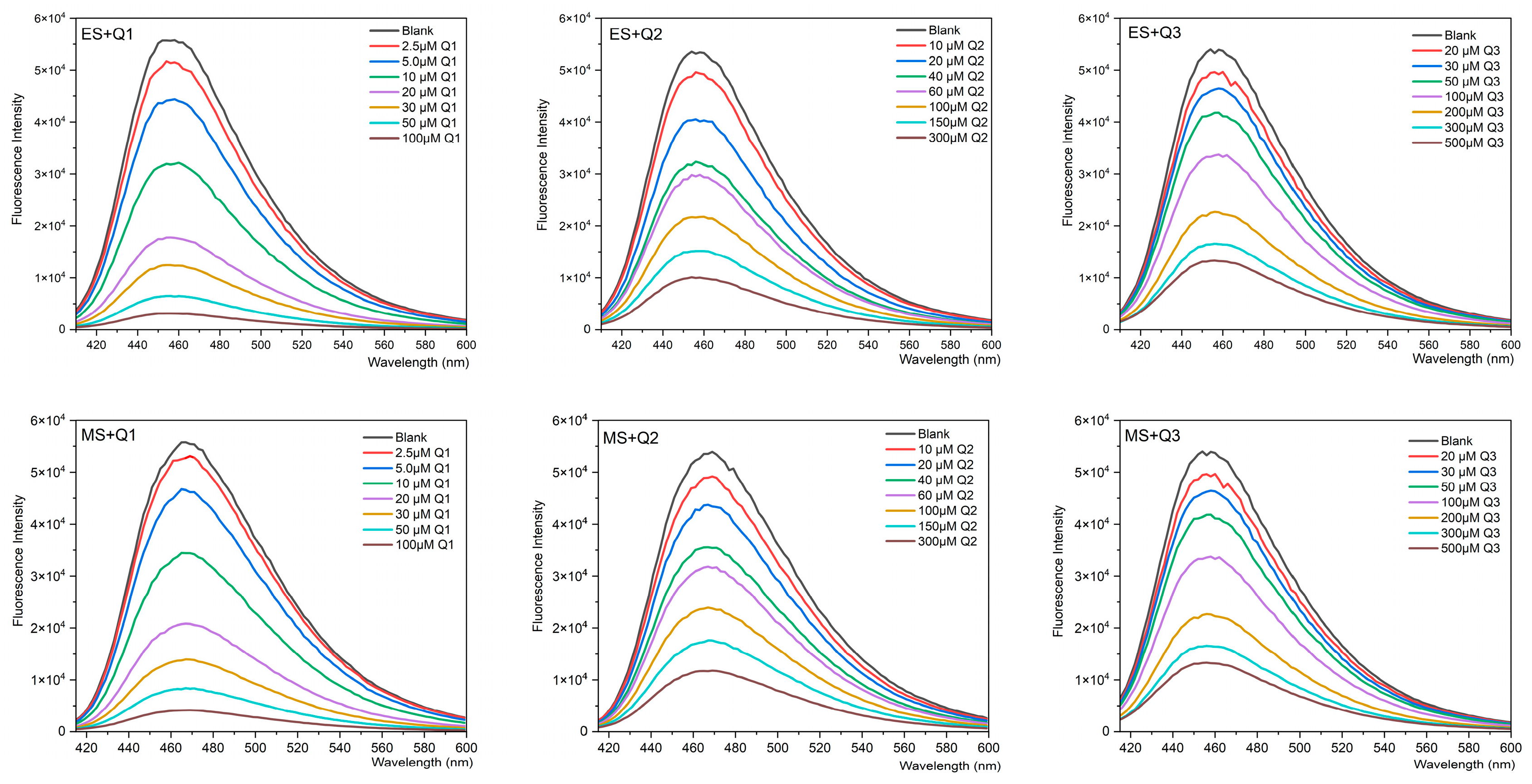 Molecules 29 04374 g002