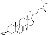 Molecules 29 04377 i095 Molecules 29 04377 i095