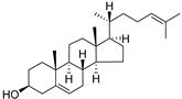 Molecules 29 04377 i096 Molecules 29 04377 i096