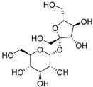 Molecules 29 04377 i116 Molecules 29 04377 i116