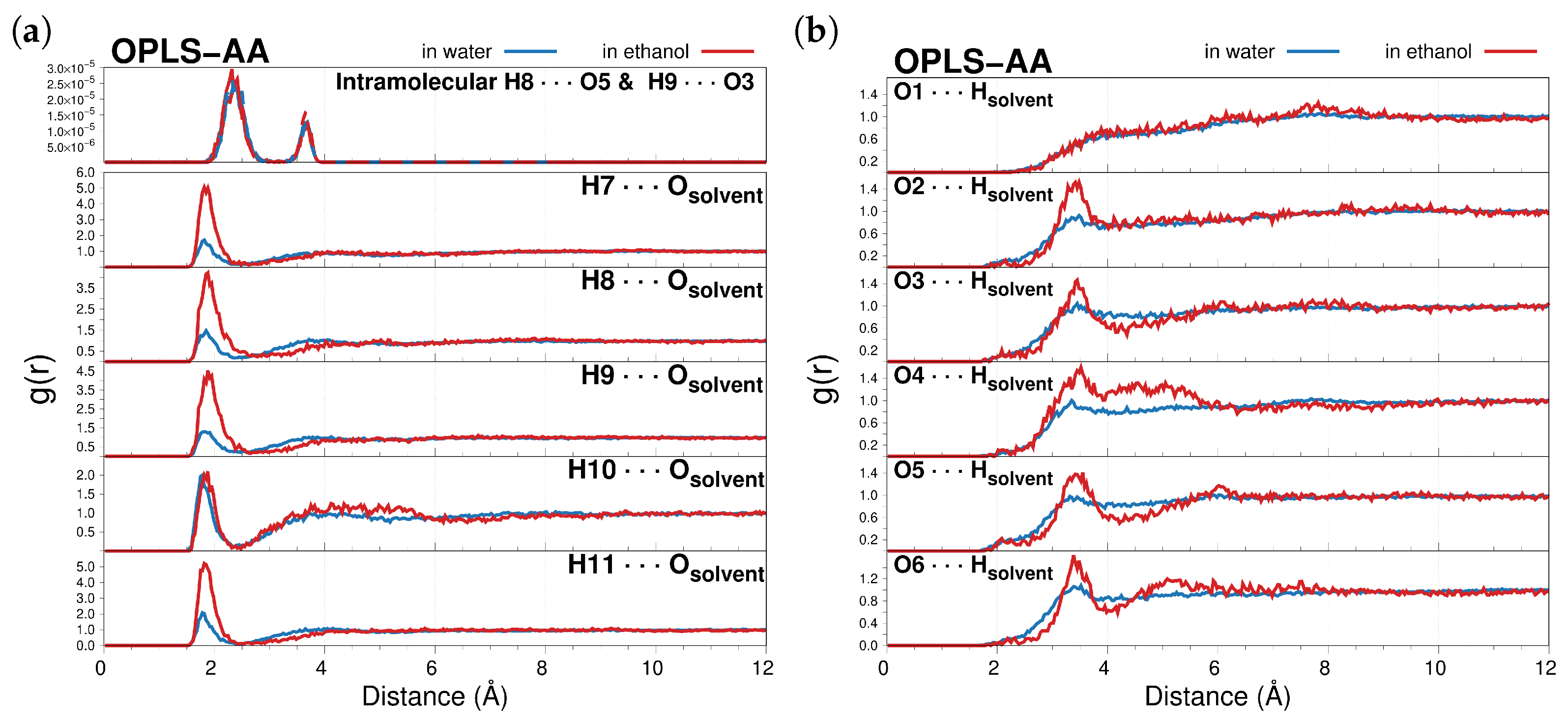 Molecules 29 04378 g002