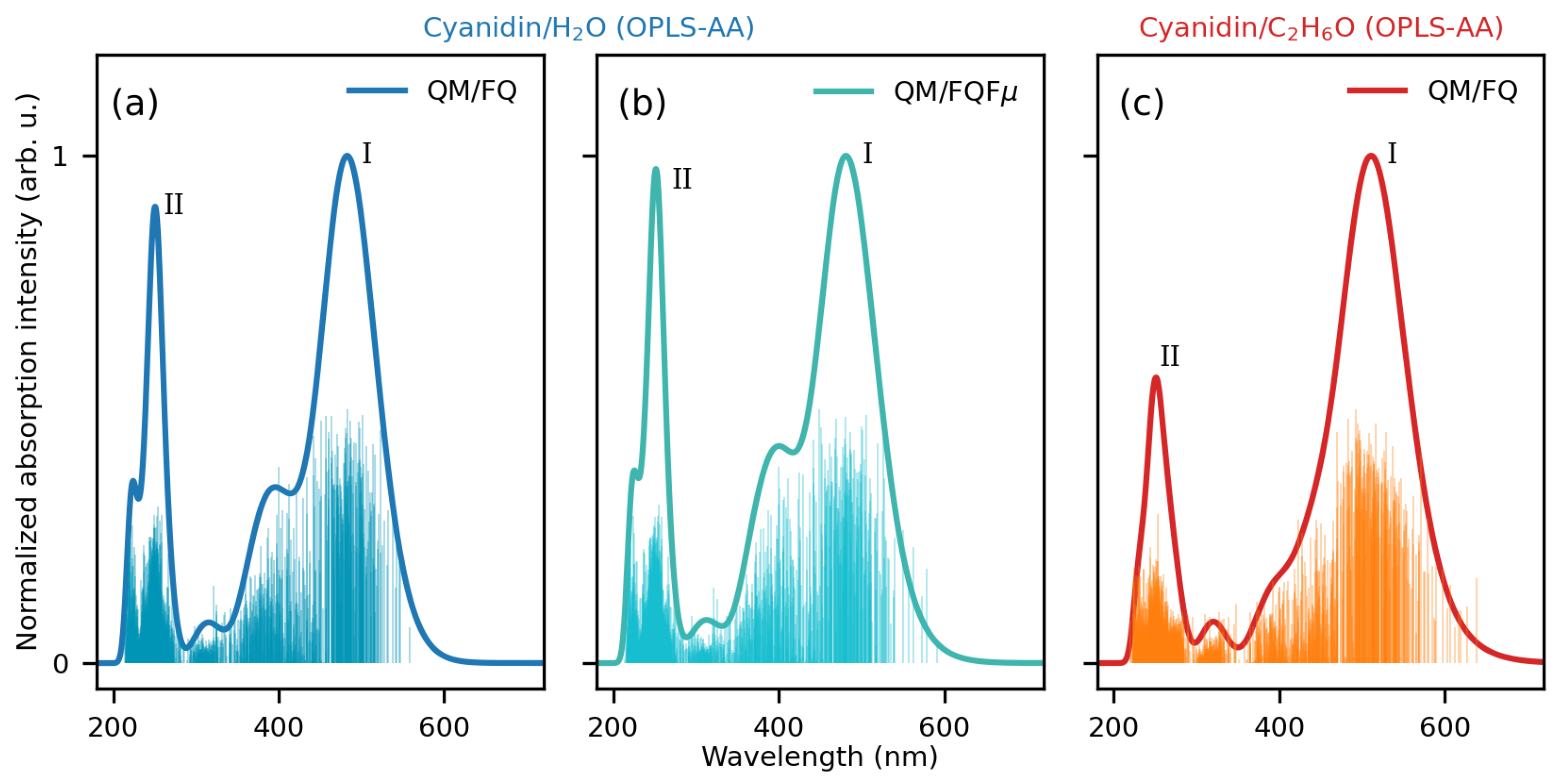 Molecules 29 04378 g003