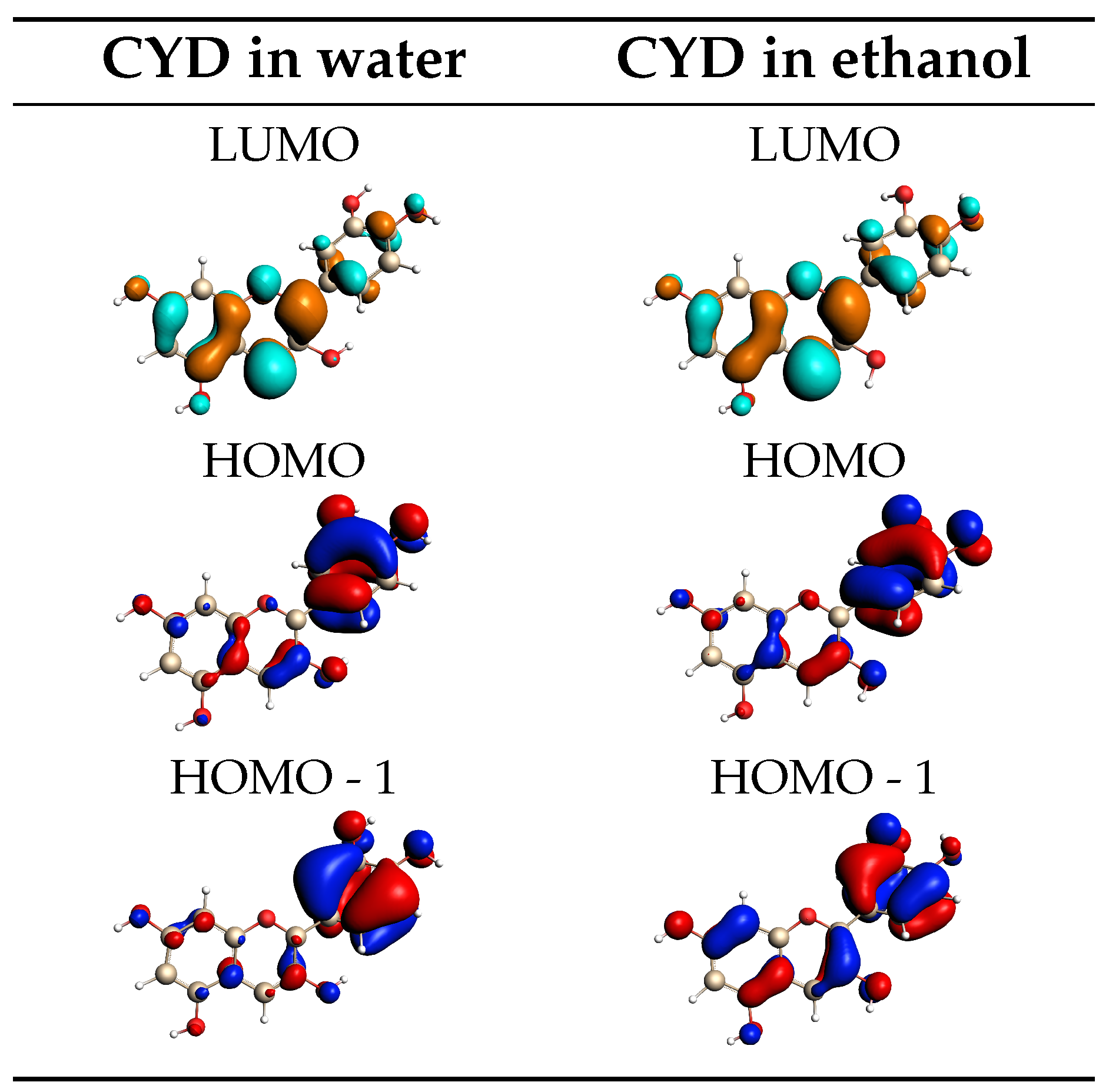 Molecules 29 04378 g004