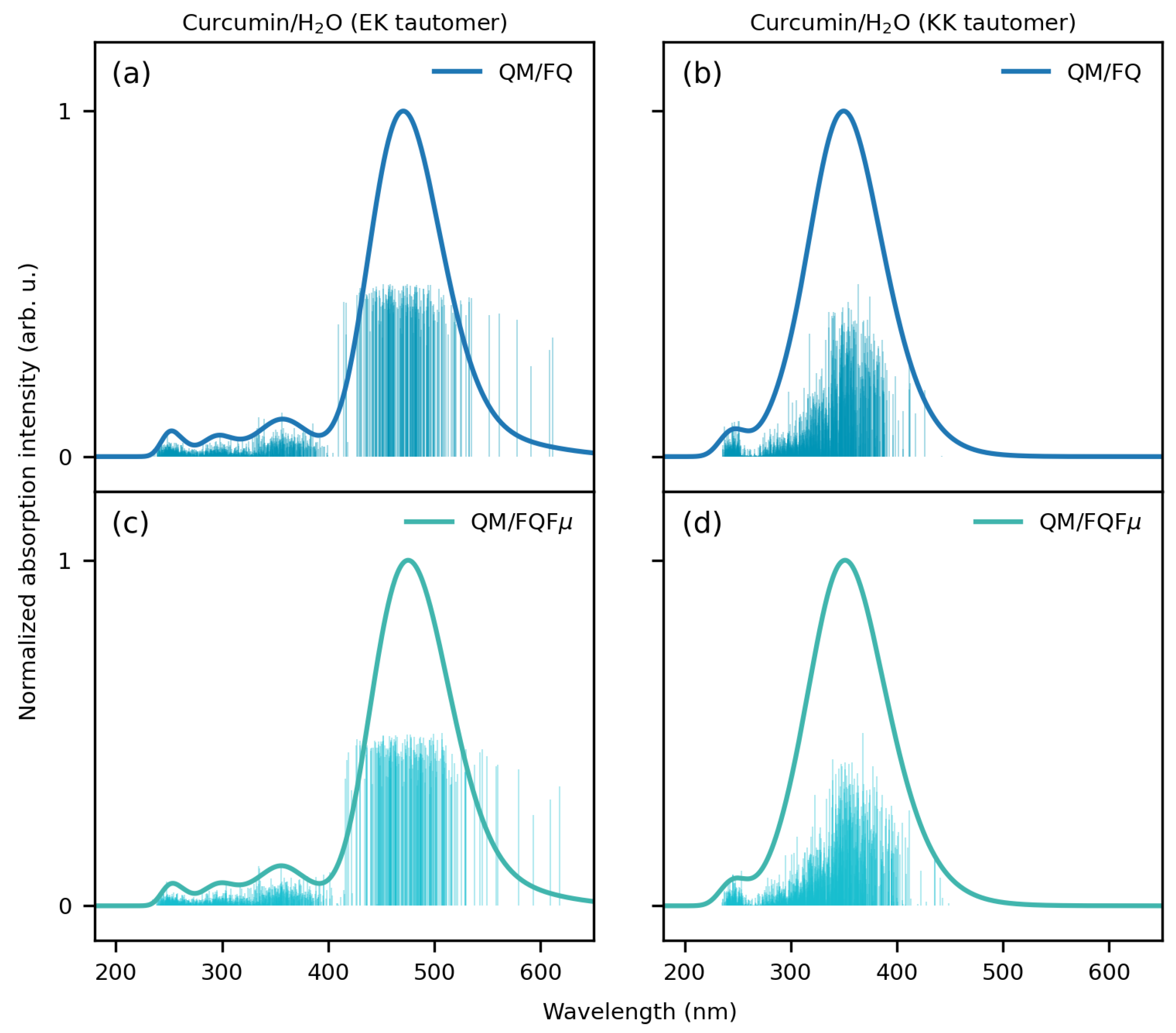 Molecules 29 04378 g007