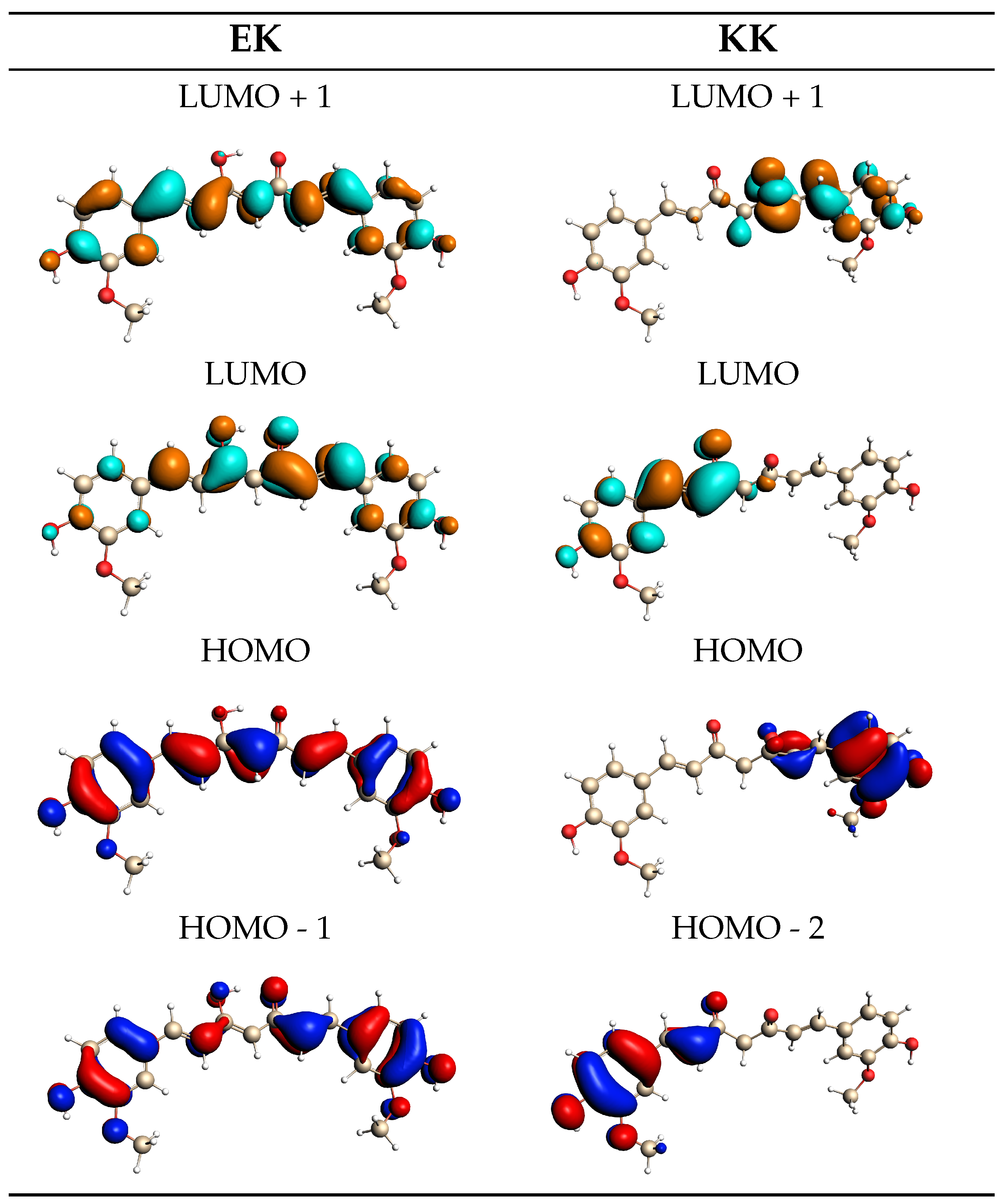 Molecules 29 04378 g008