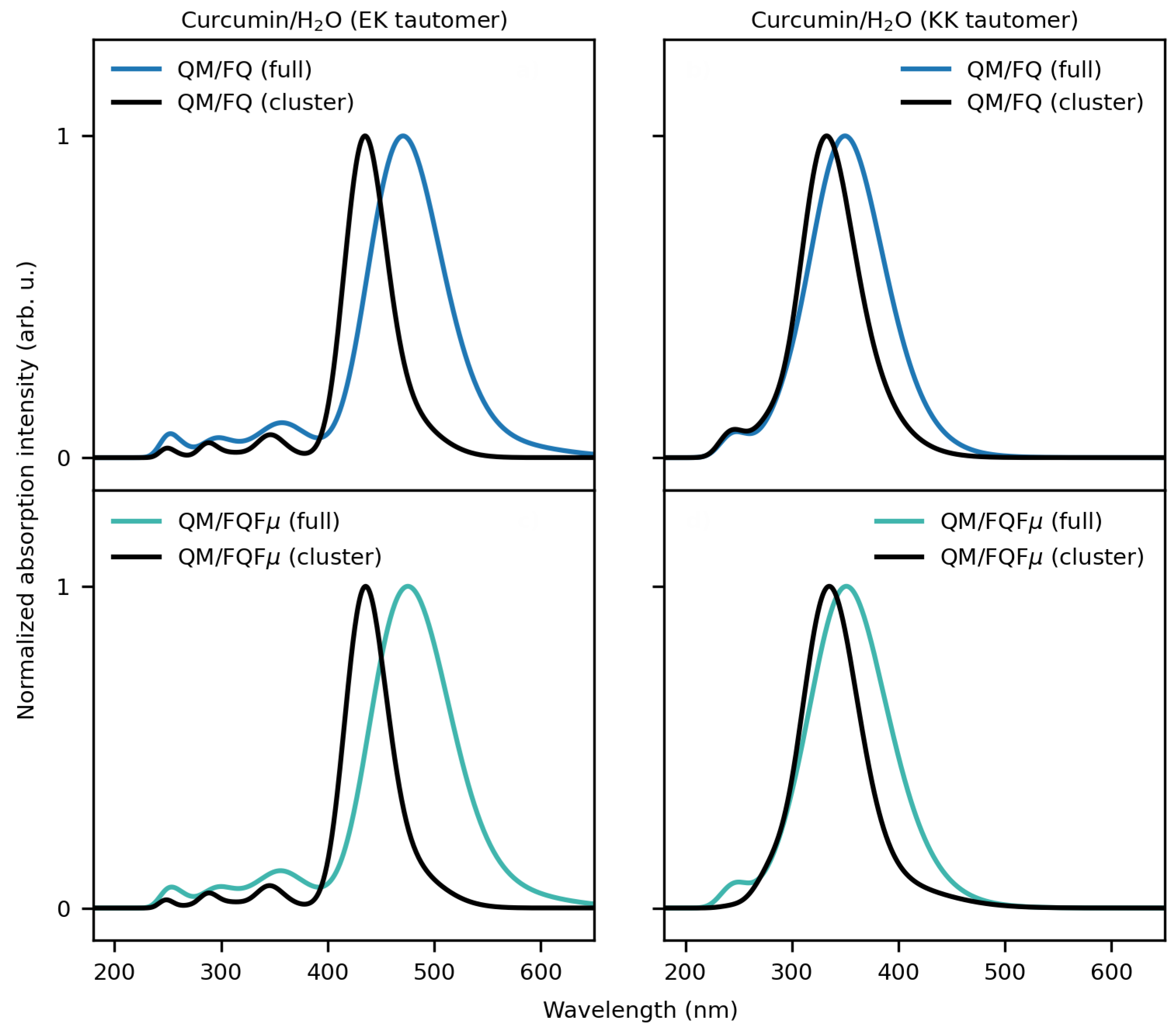 Molecules 29 04378 g009