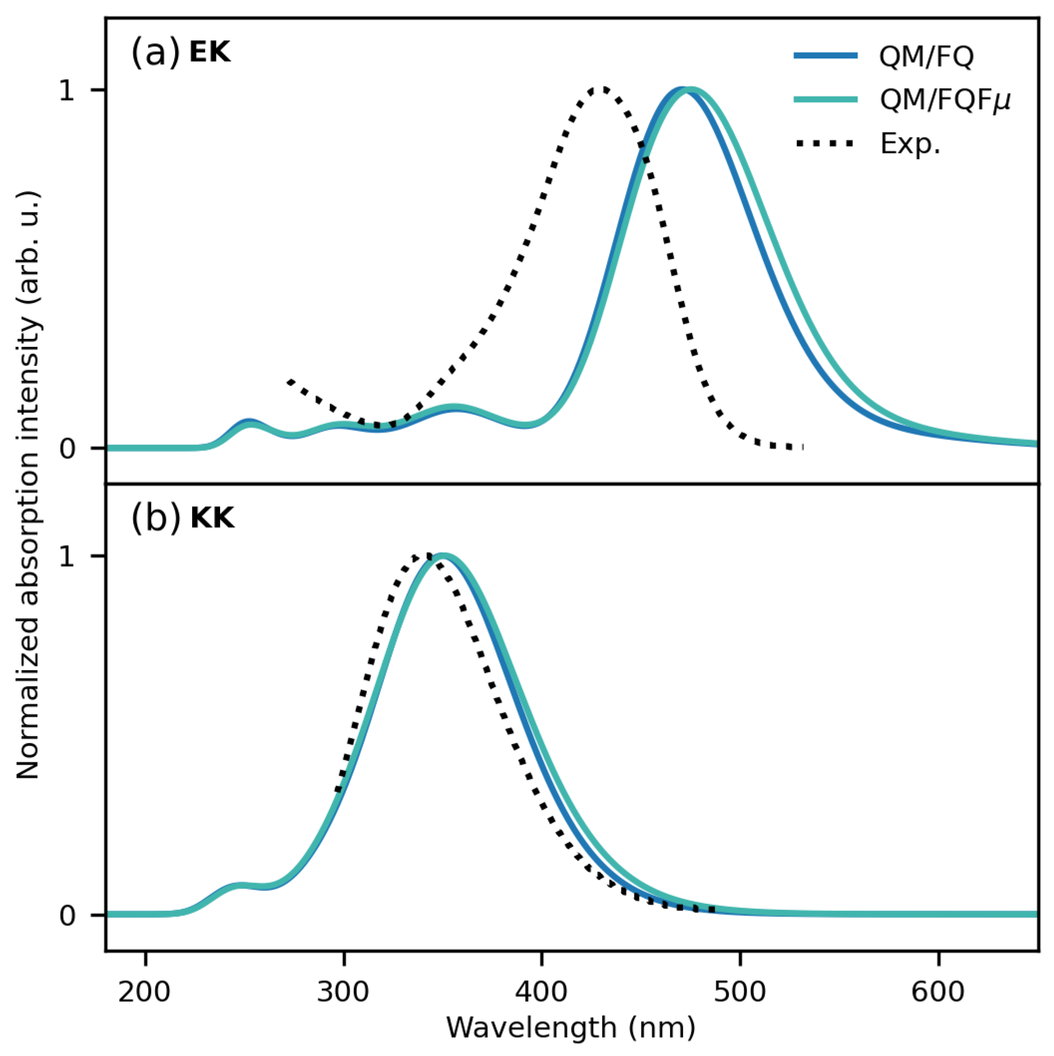 Molecules 29 04378 g010