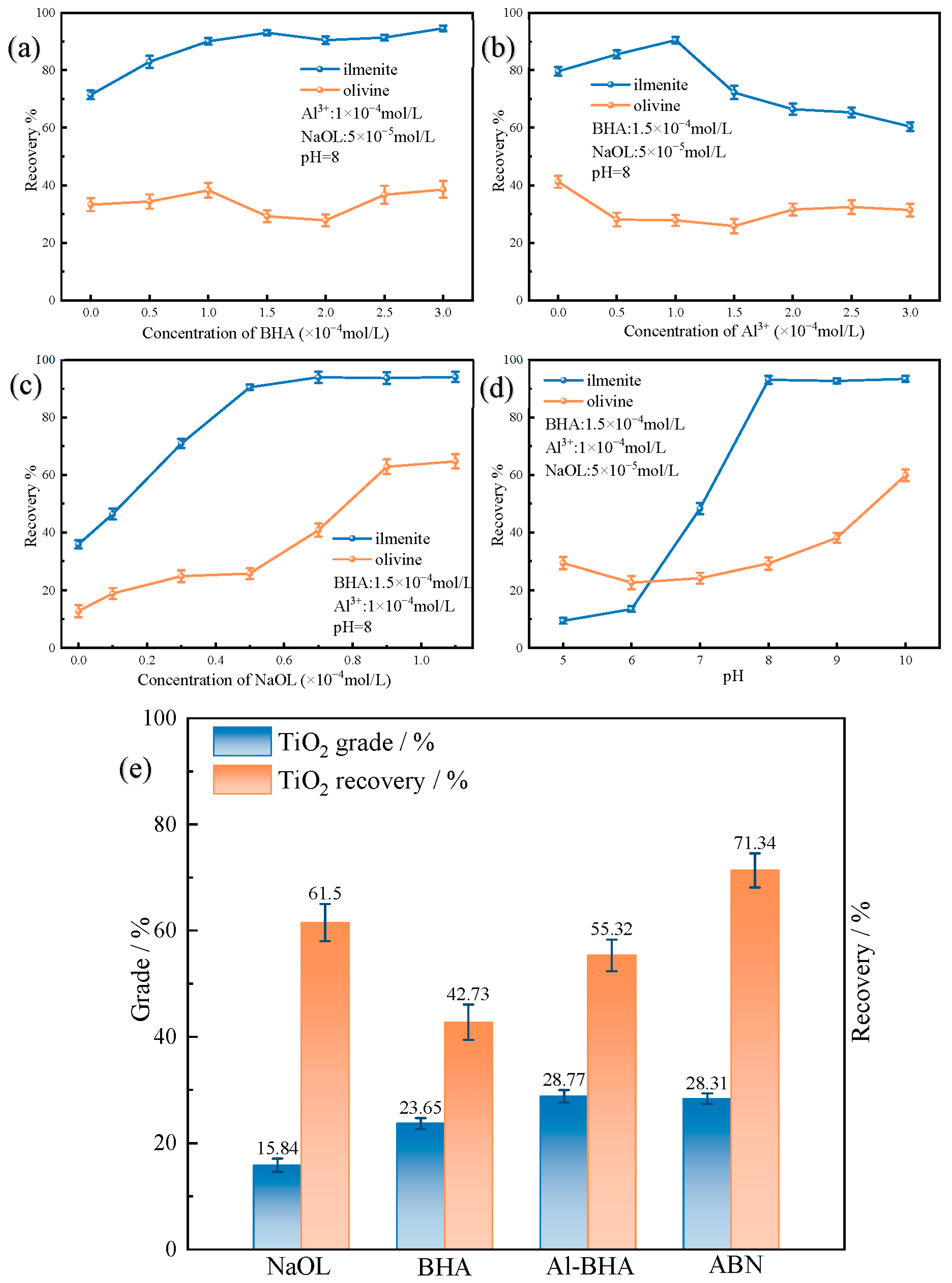 Molecules 29 04379 g001
