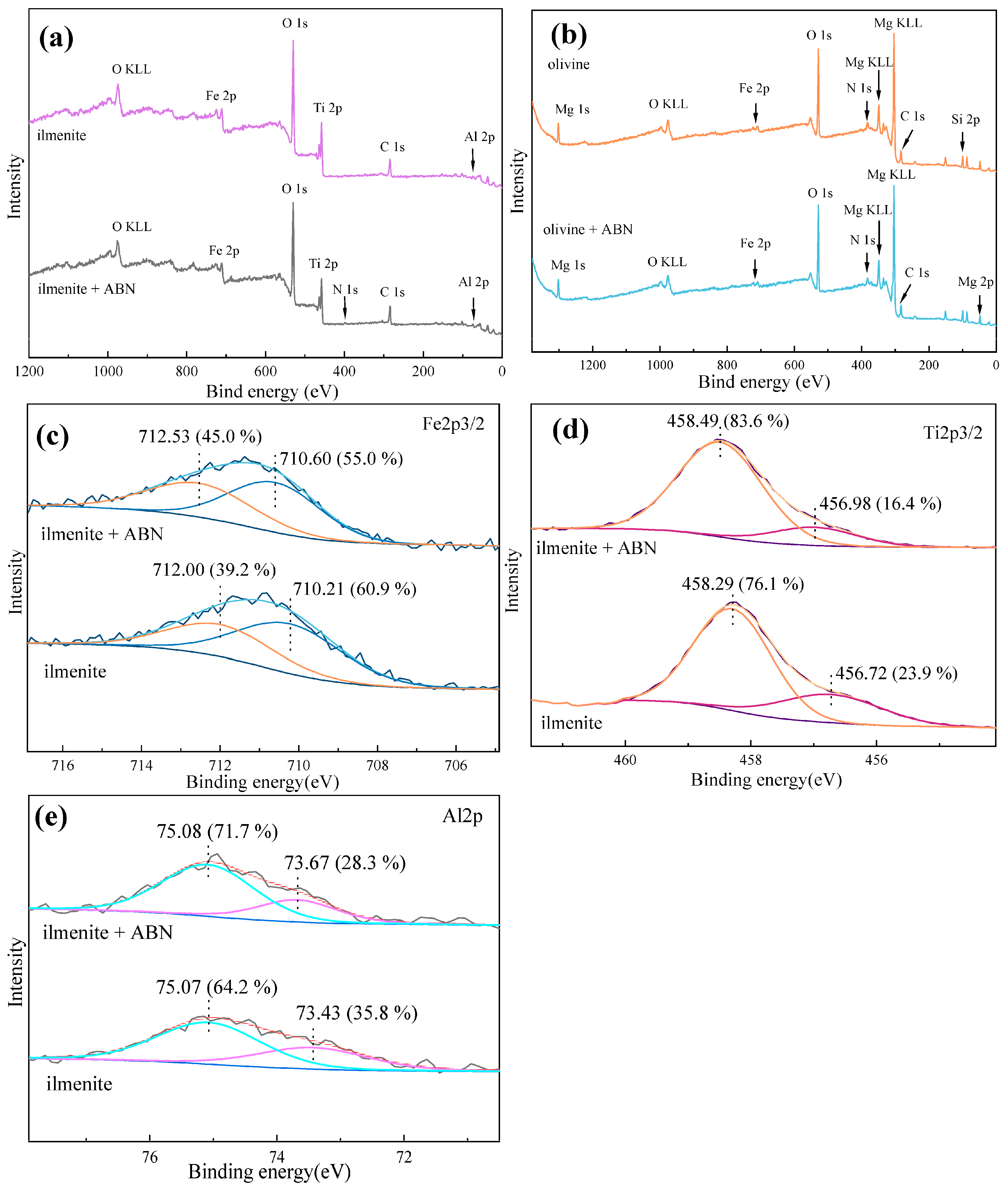 Molecules 29 04379 g008