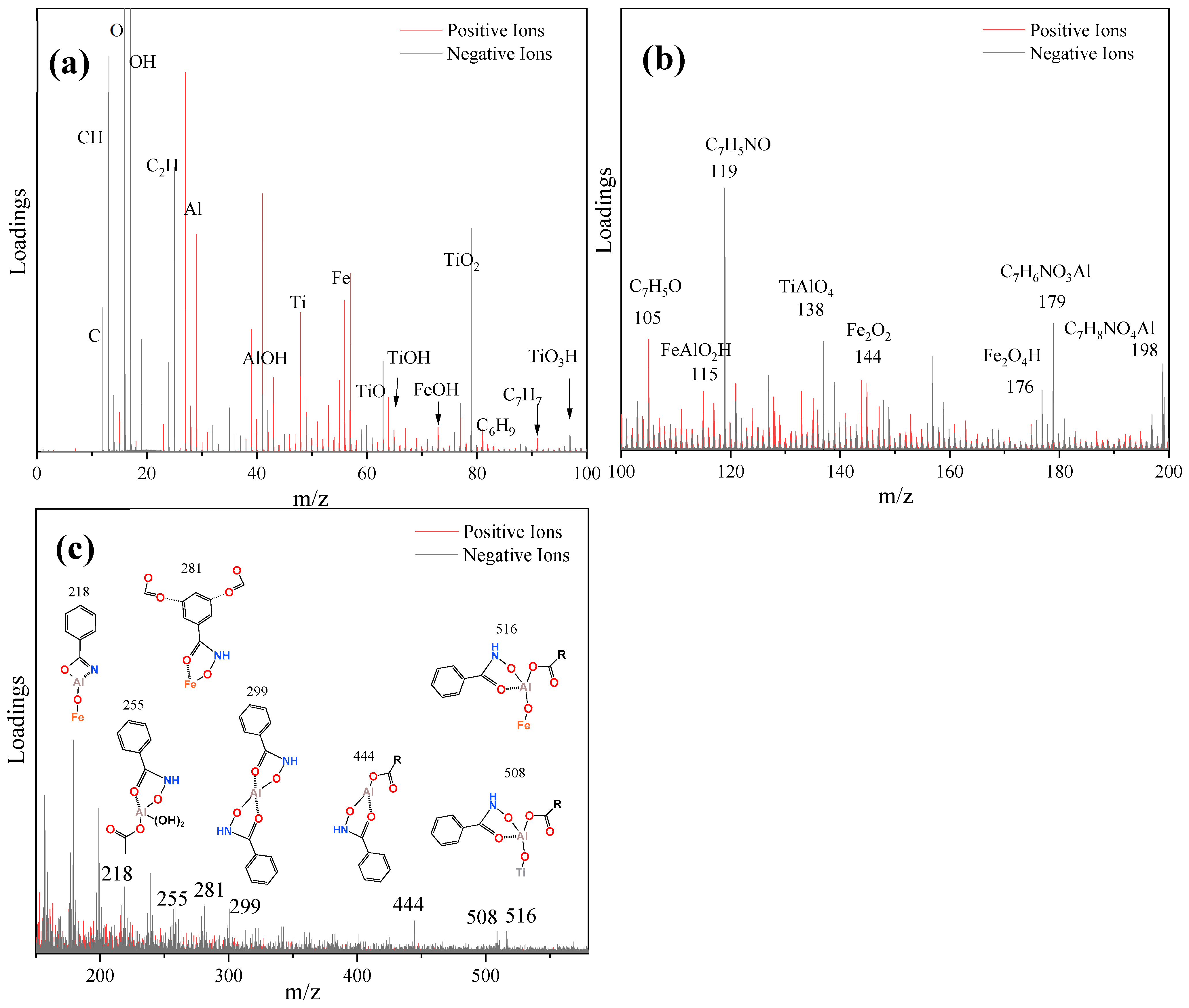 Molecules 29 04379 g009